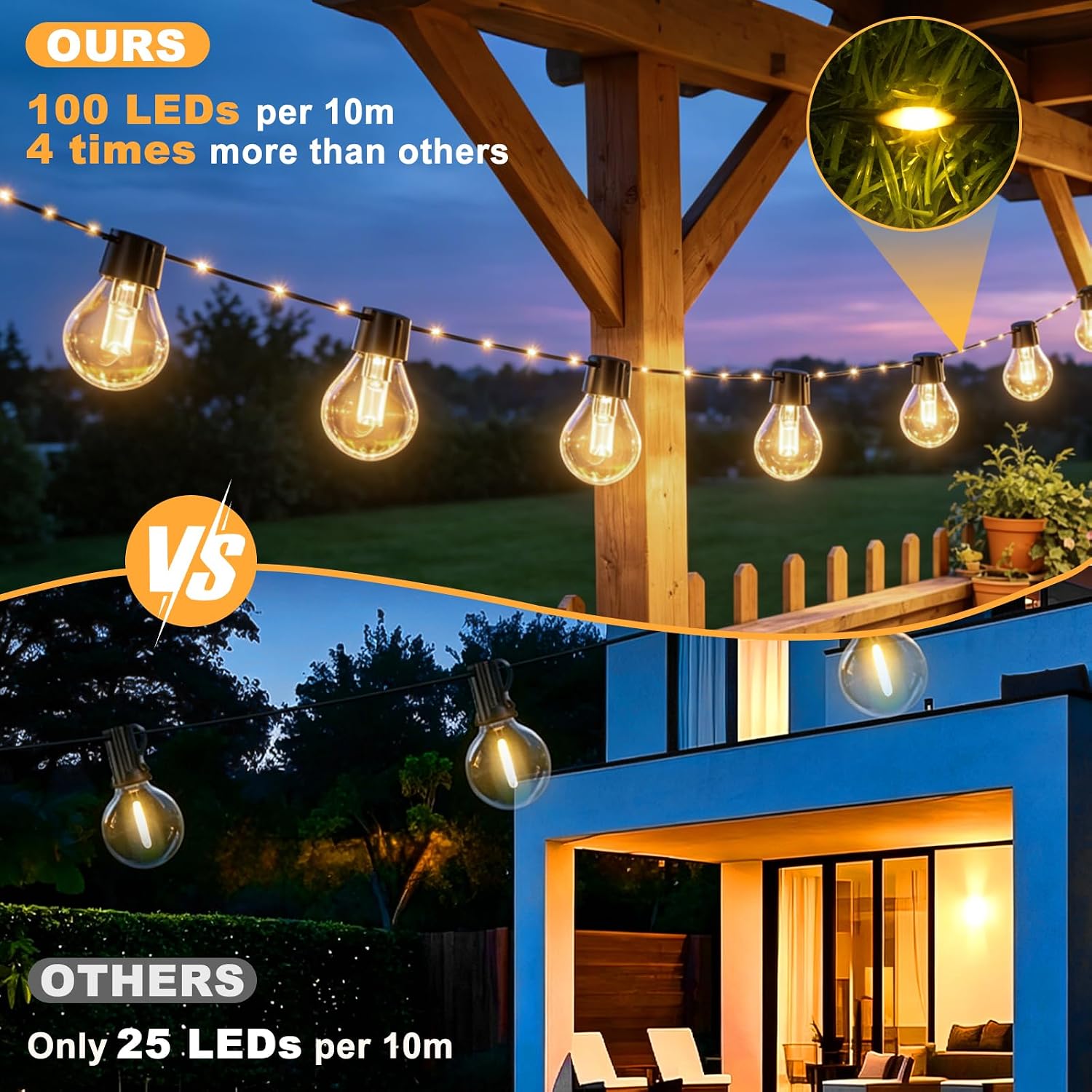 Detalle de Solar Lichterkette Outdoor 10 m mit 100 LEDs – 8 Modi, Fernbedienung, IP44