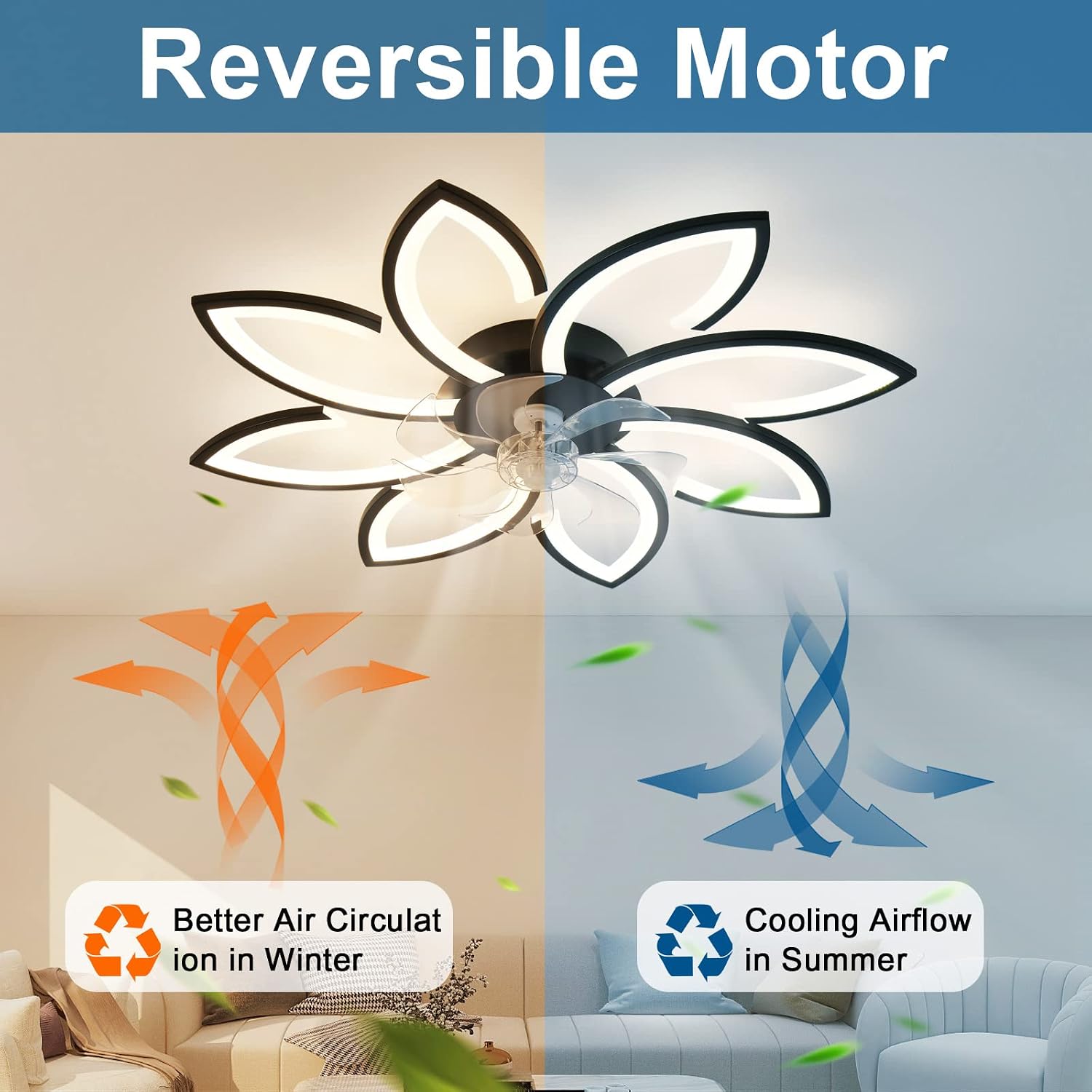 Detalle 2 de ZHMDJDSH ADH-CFL05 35-inch Geometric Ceiling Fan with Dimmable LED Light