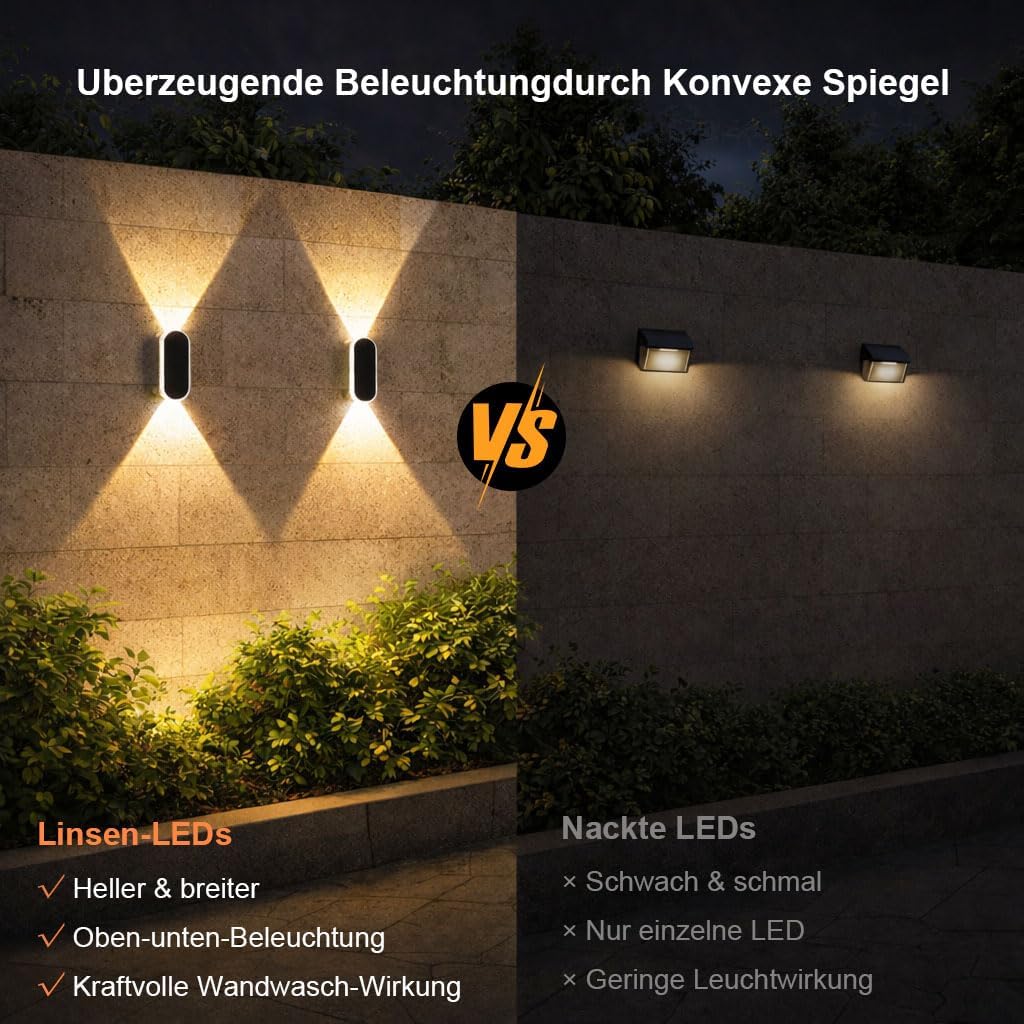 Thumbnail 4 de ELLASAY Solar Wandleuchte IP65 6er Set