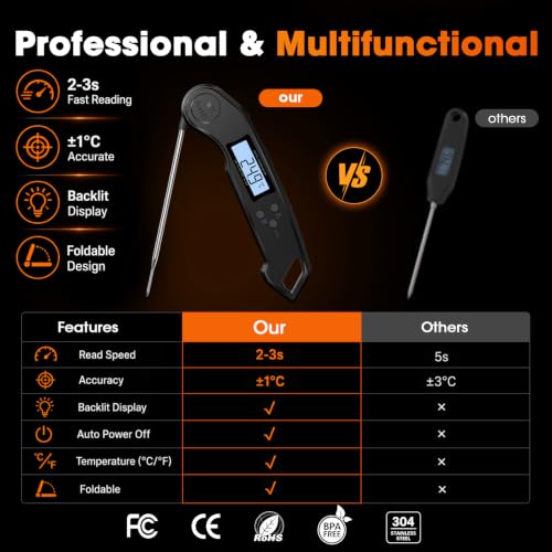 Thumbnail 8 de DOQAUS Meat Thermometer: 3s Read, ±1°C Accuracy, Black