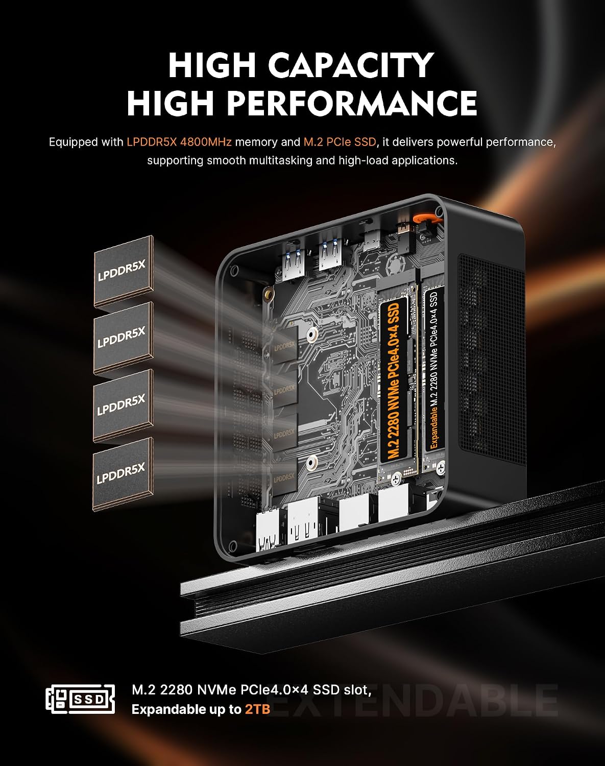 Detalle de ORIGIMAGIC N4 Neo mini-PC med Ryzen 7 6800H, 24 GB RAM och 512 GB SSD