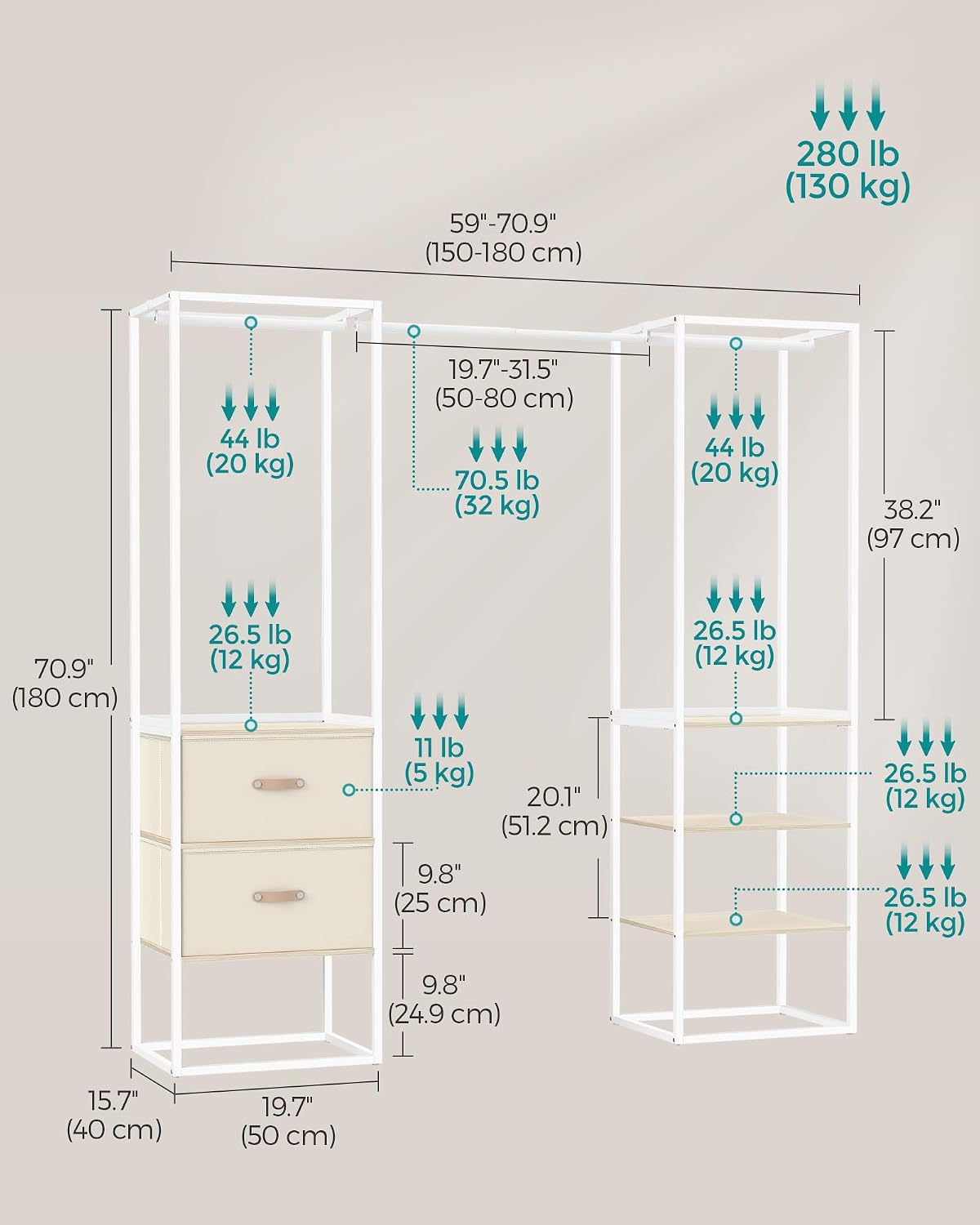 Detalle de SONGMICS BLOCHIC RGR003W67 open kledingrek met 2 laden en 4 legplanken