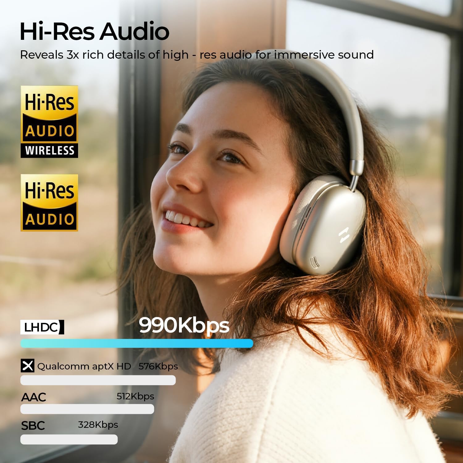 Detalle 2 de Havit Wireless Over-Ear Headphones, Gold