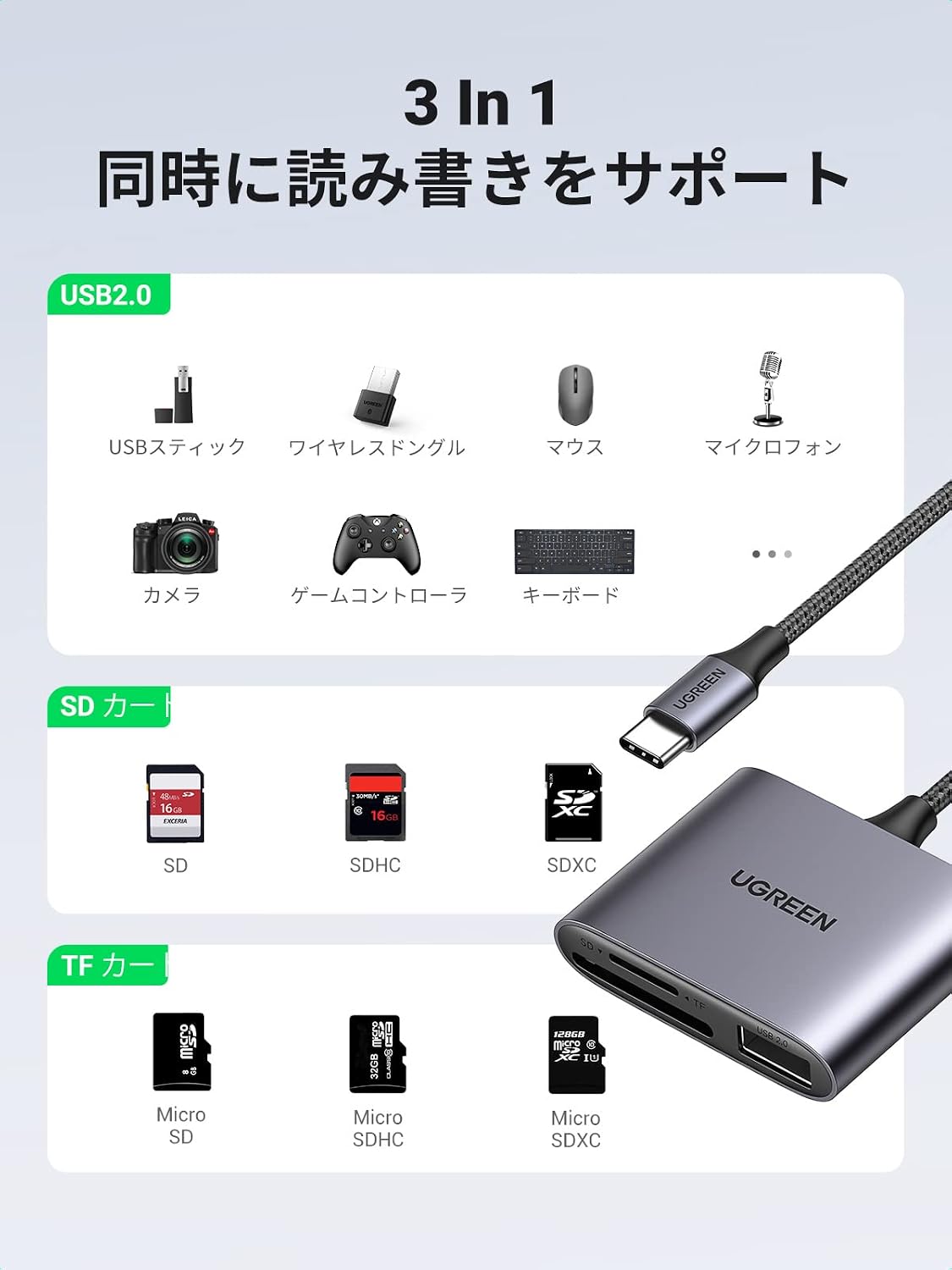 Detalle de UGREEN USB-Cカードリーダー SD・MicroSD同時読み書き対応、USBポート付きアルミ合金製