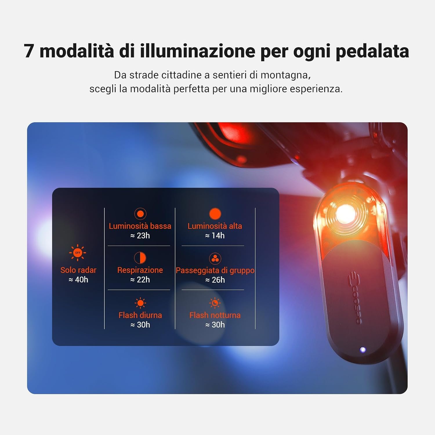 Thumbnail 3 de COOSPO TR70 Luce Posteriore Radar 140m