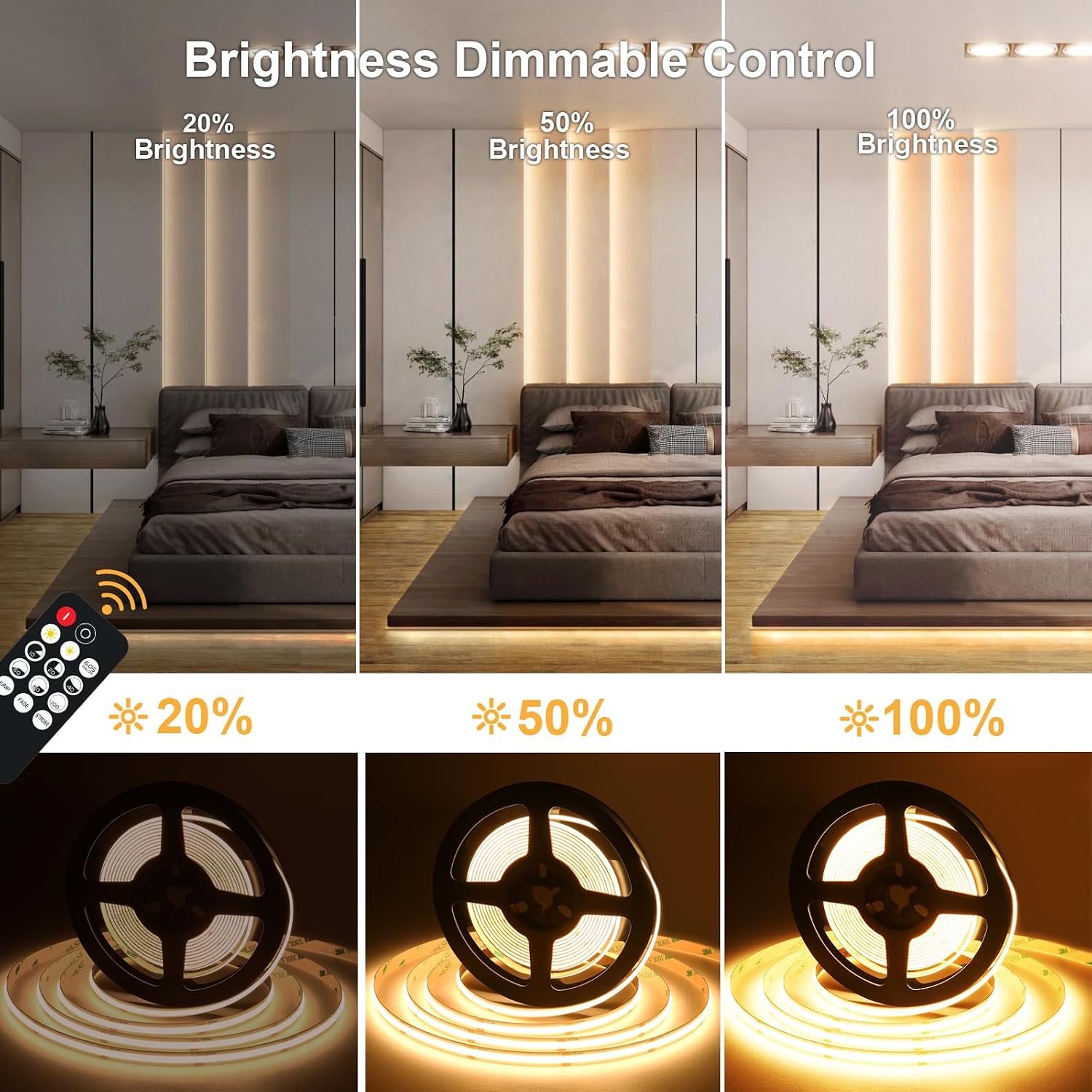 Detalle 2 de SIRYYUI COB LED Strip Lights 5m (Warm White 2700K) with RF Remote & DC24V Power Supply