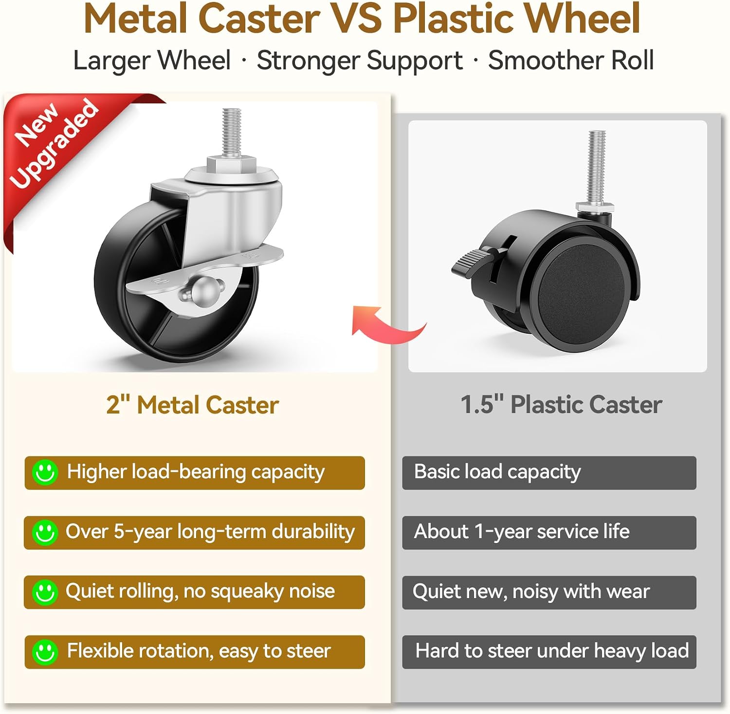 Detalle de YASONIC YS-306 3-Tier Metal Rolling Cart with Locking Swivel Wheels