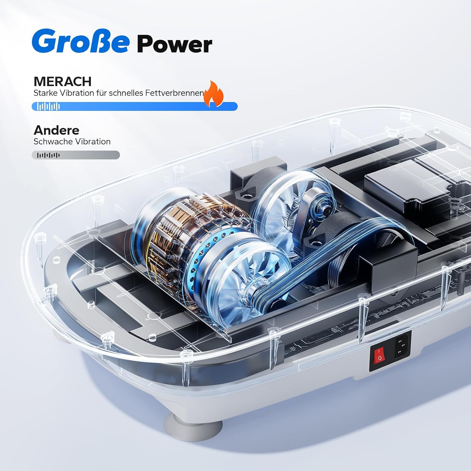 Detalle de MERACH Vibrationsplatte – Leise, kompakt und vielseitig für Ganzkörper-Training