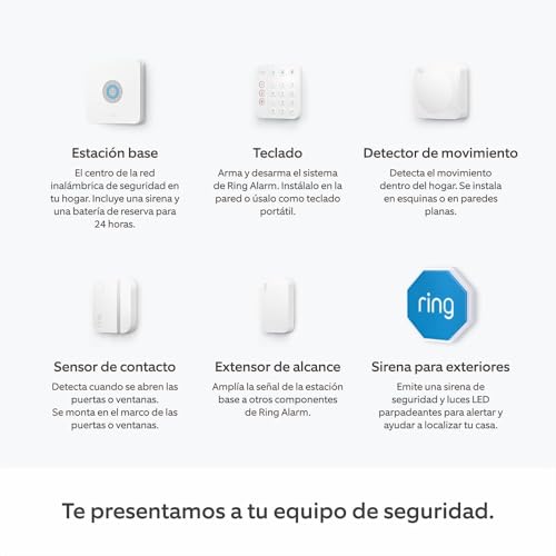 Thumbnail 5 de Kit Ring Alarm M avec caméra intérieure et sirène 📹