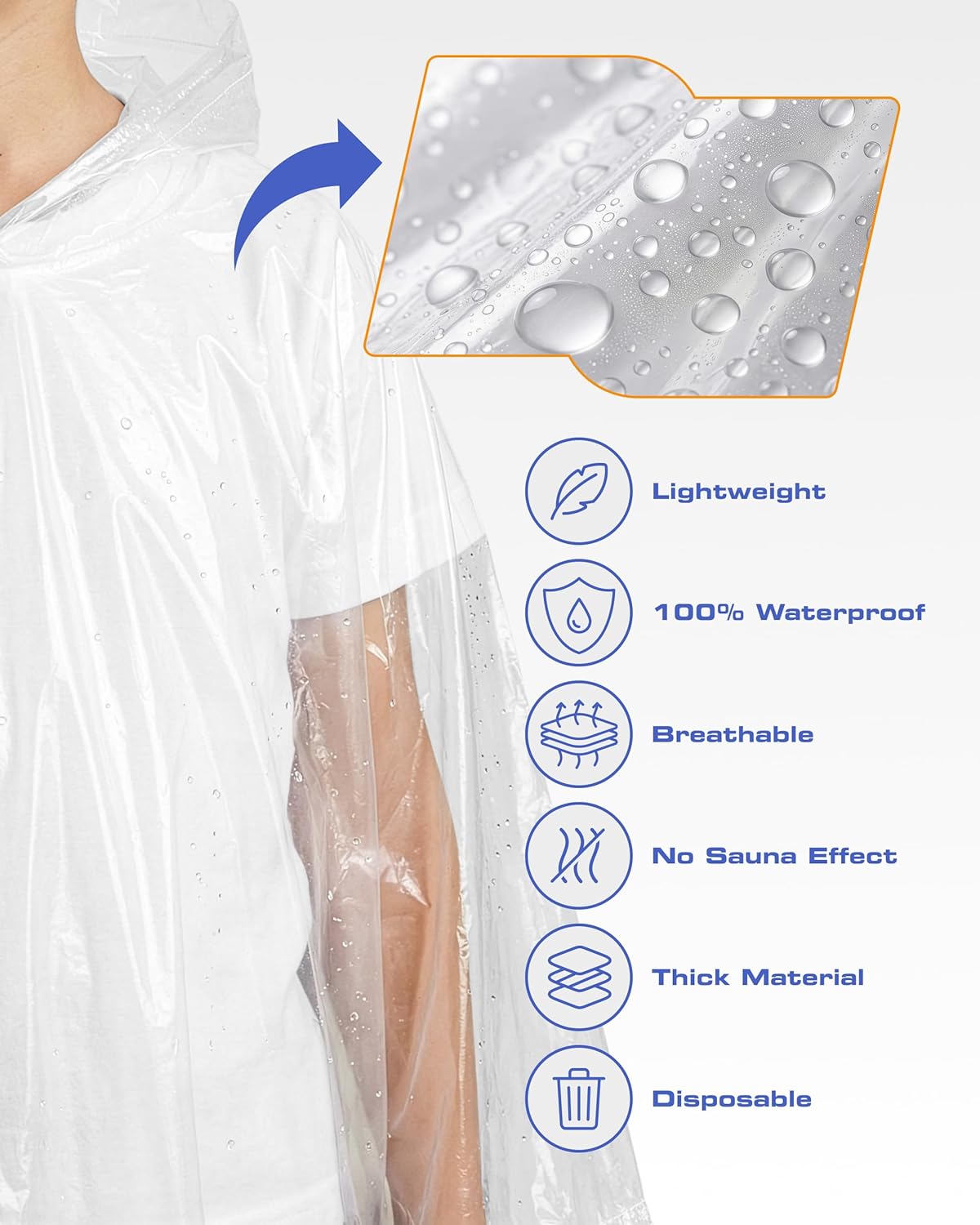 Detalle 2 de Hagon PRO Disposable Rain Ponchos 48