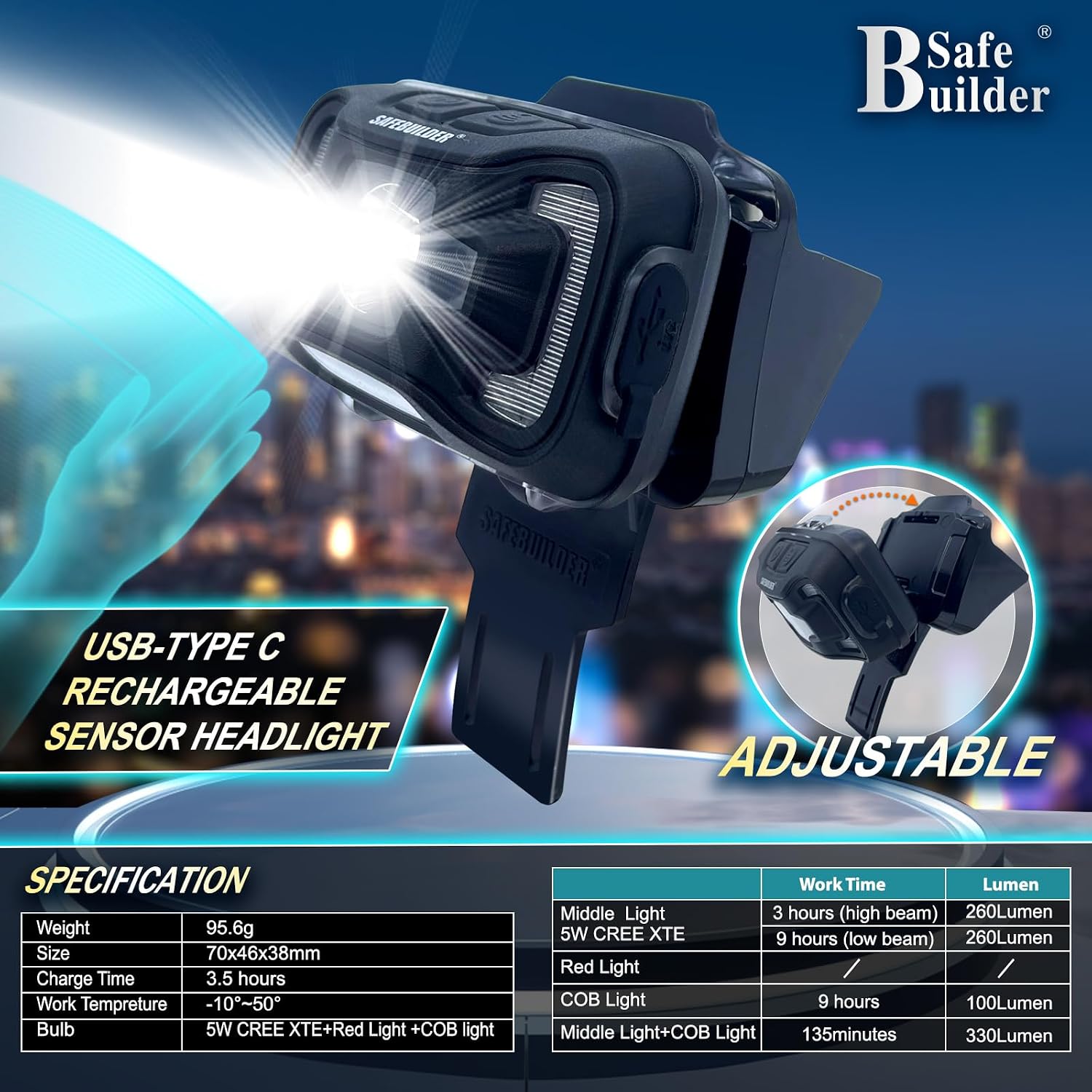 Detalle 2 de SAFEBUILDER Safety Hard Hat ABS Shell