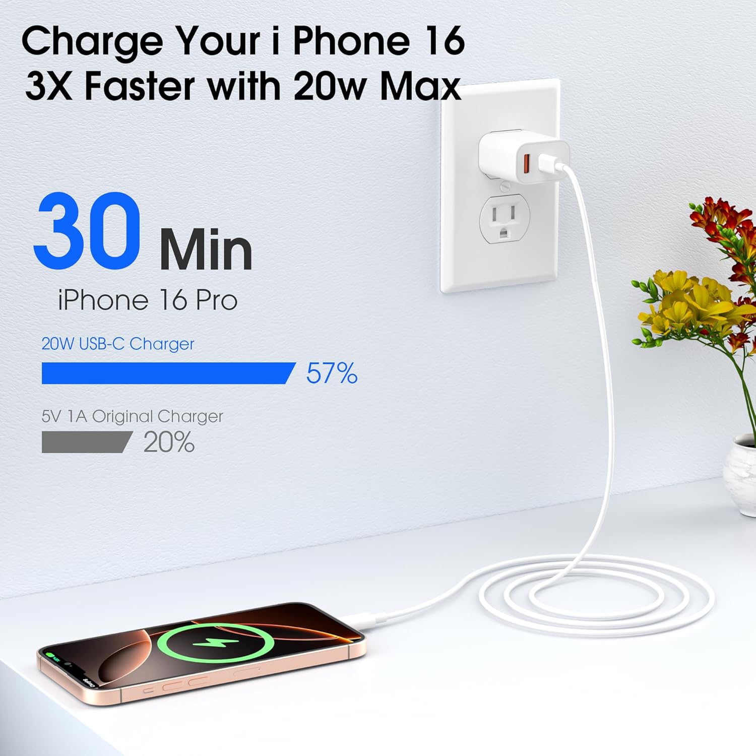 Detalle de iPhone 17 20W Fast USB‑C Charger with 6ft Cable