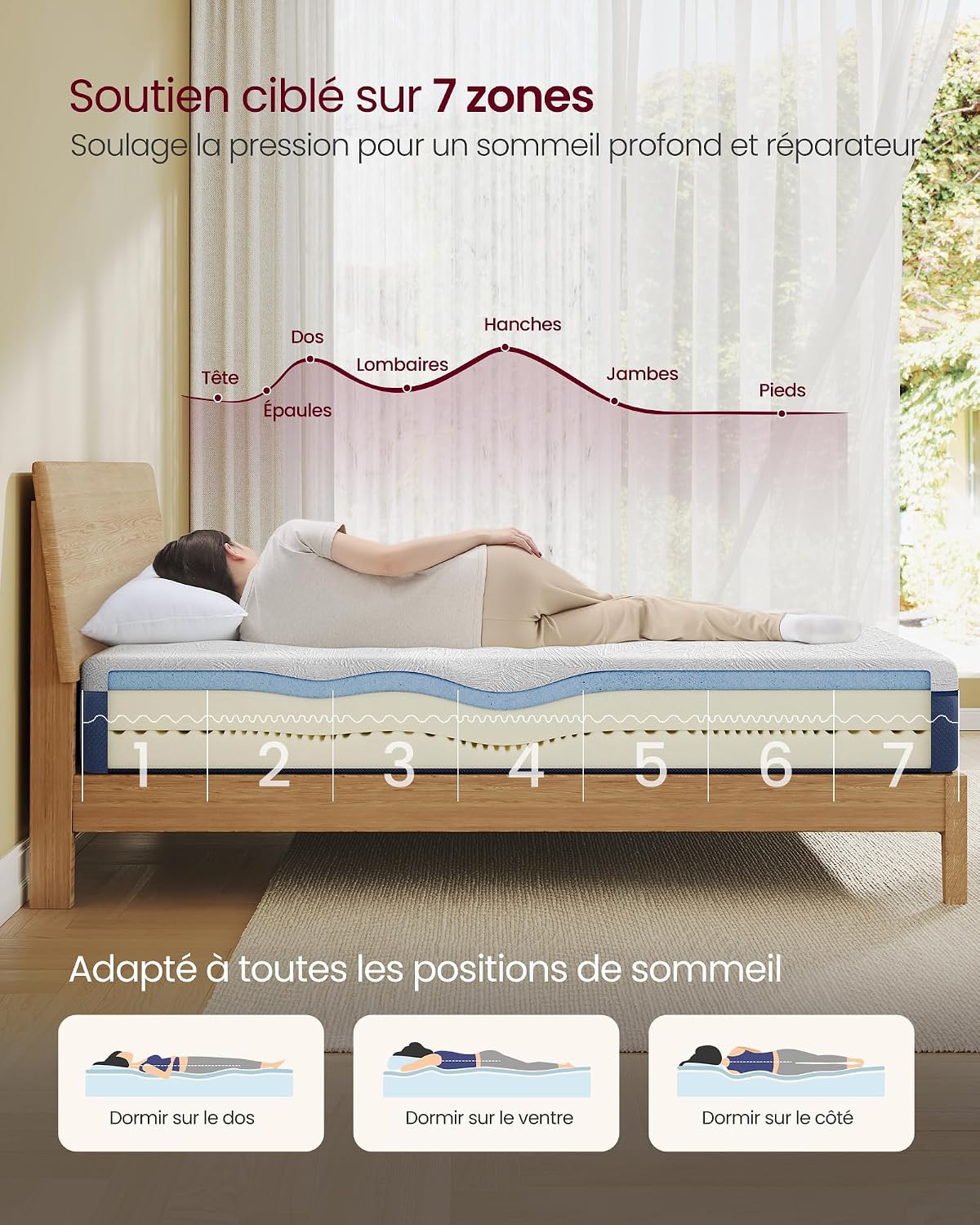 Thumbnail 3 de VASAGLE RMZ124QZ01 matras 140 x 200 cm met geltraagschuim en 7 zones