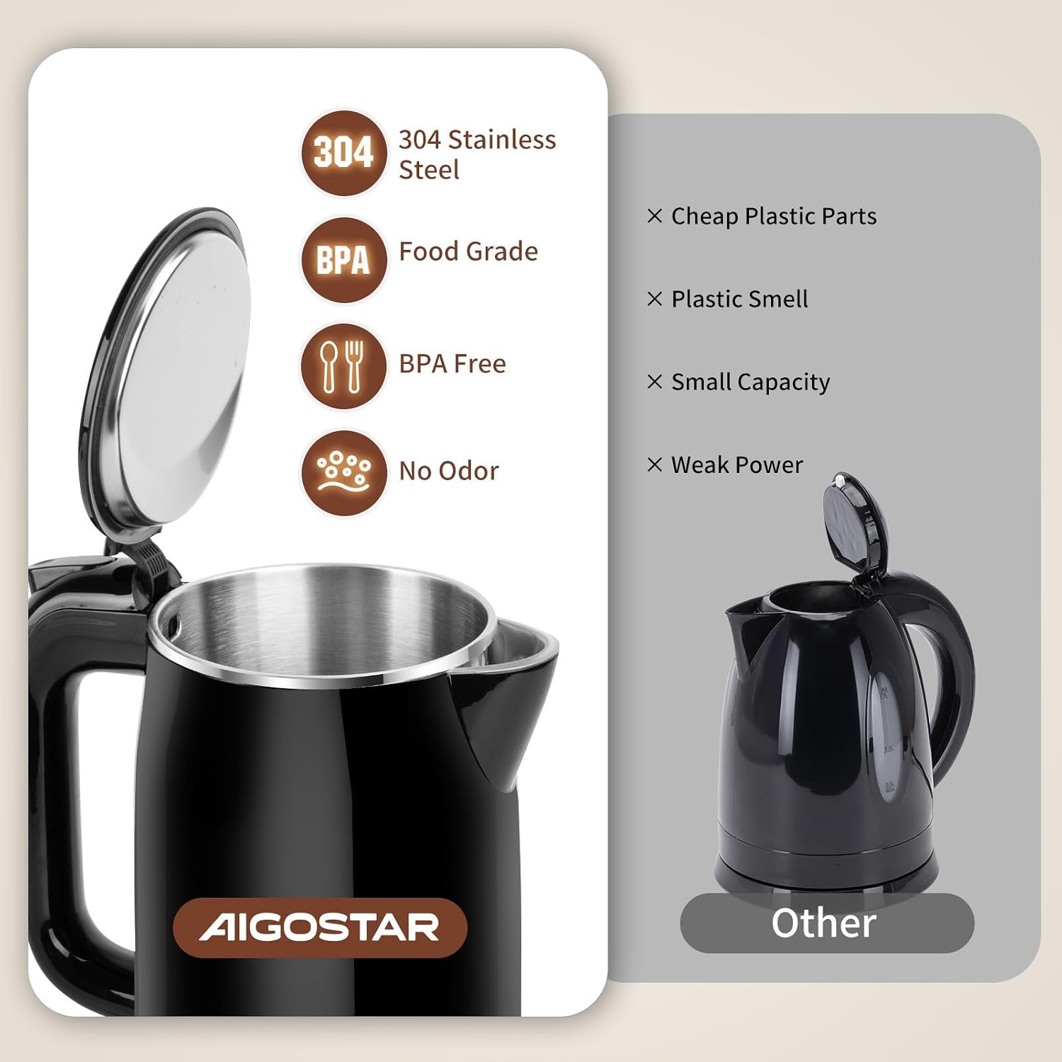Detalle de Aigostar Lydian ☕ Hervidor de agua eléctrico, 1,7L, acero inoxidable