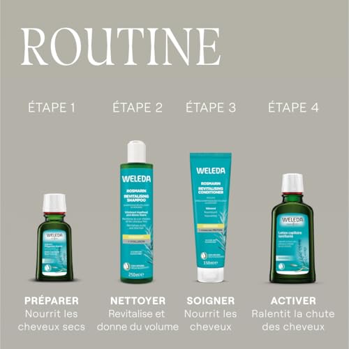 Detalle de WELEDA Lotion capillaire tonifiante au Romarin – 100 ml