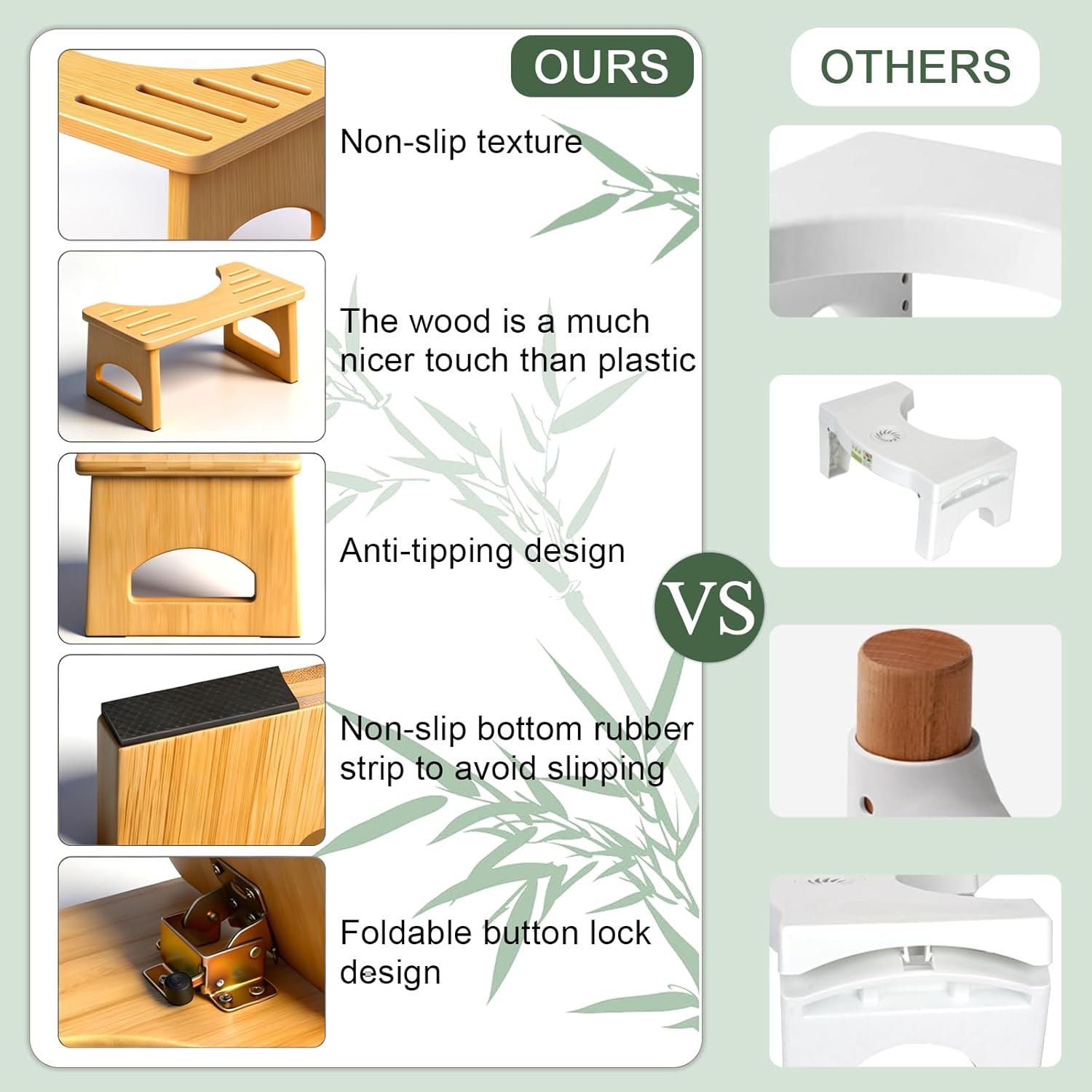 Thumbnail 4 de RayLove physiologischer Toilettenhocker aus Holz (klappbar, C-Form, 35 Grad)