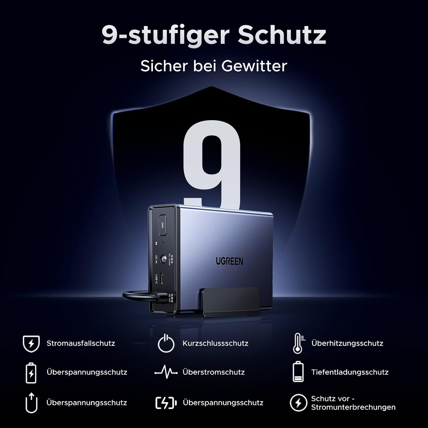 Detalle de UGREEN NASync US3000 120W NAS-USV: Überspannungsschutz mit App-Steuerung
