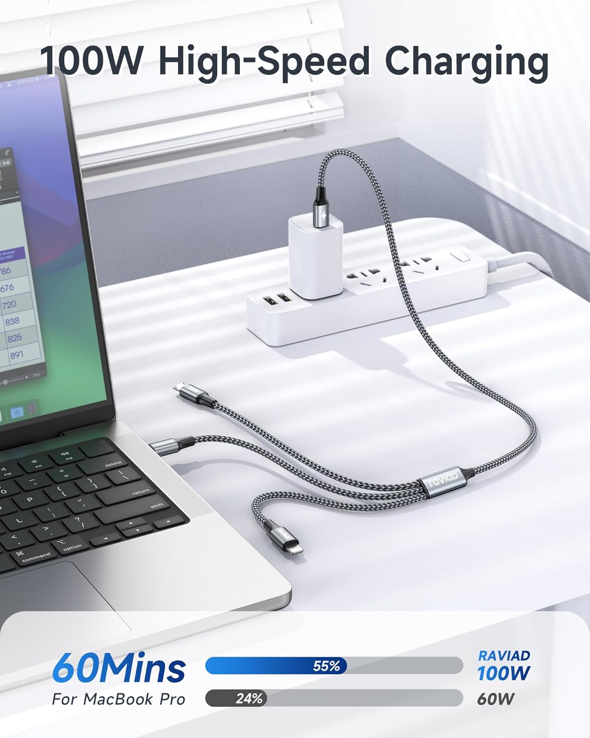 Thumbnail 2 de RAVIAD 100W USB-C multi charger cable