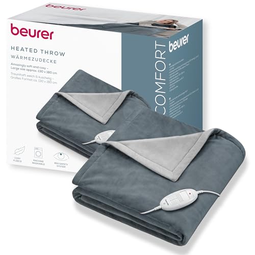 Detalle de Beurer HD 75 Cozy – Couverture chauffante effet fourrure, 6 niveaux, gris foncé