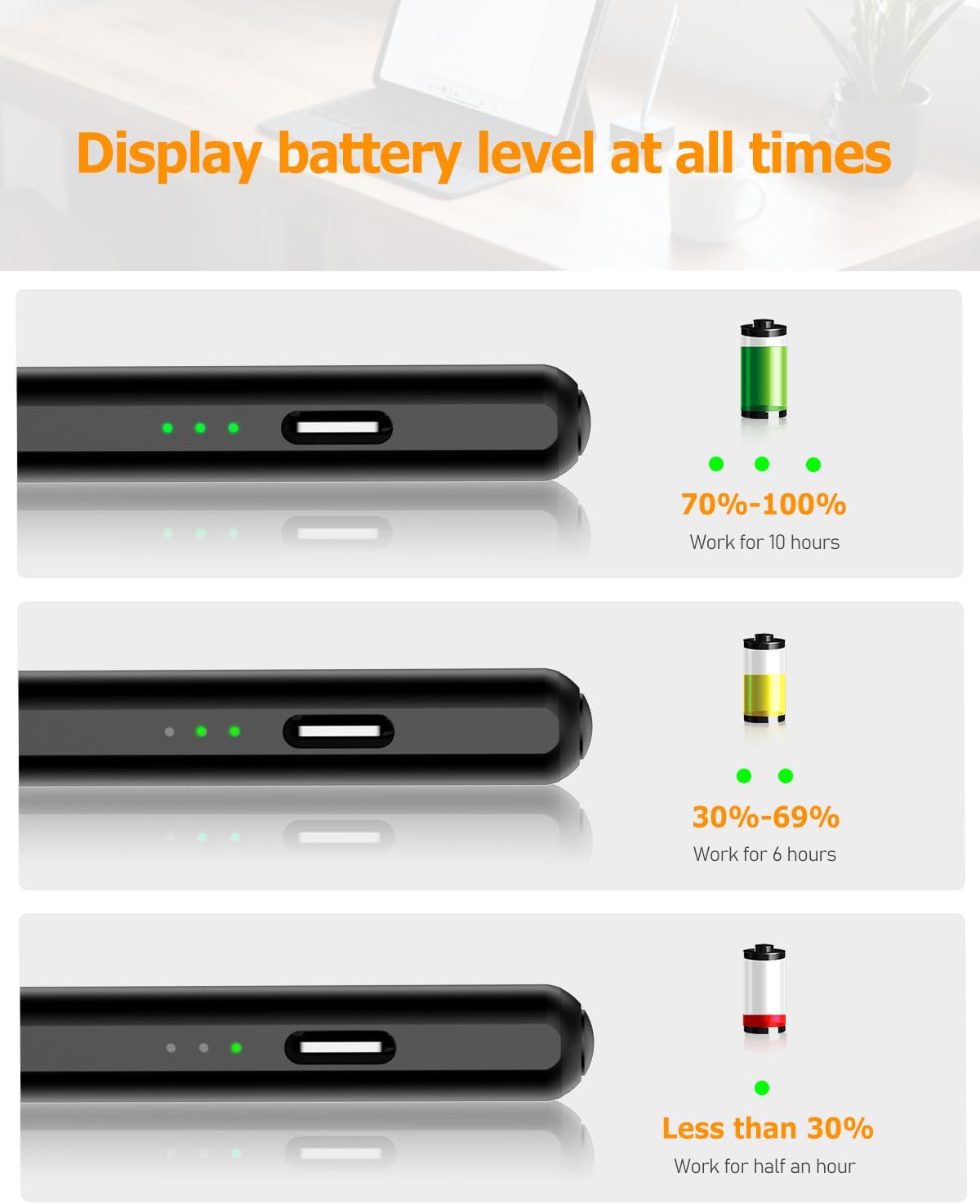 Thumbnail 5 de MYSTILUCK Stylus Pen for iPad (2018–2025): Fast charging, palm rejection and precise control