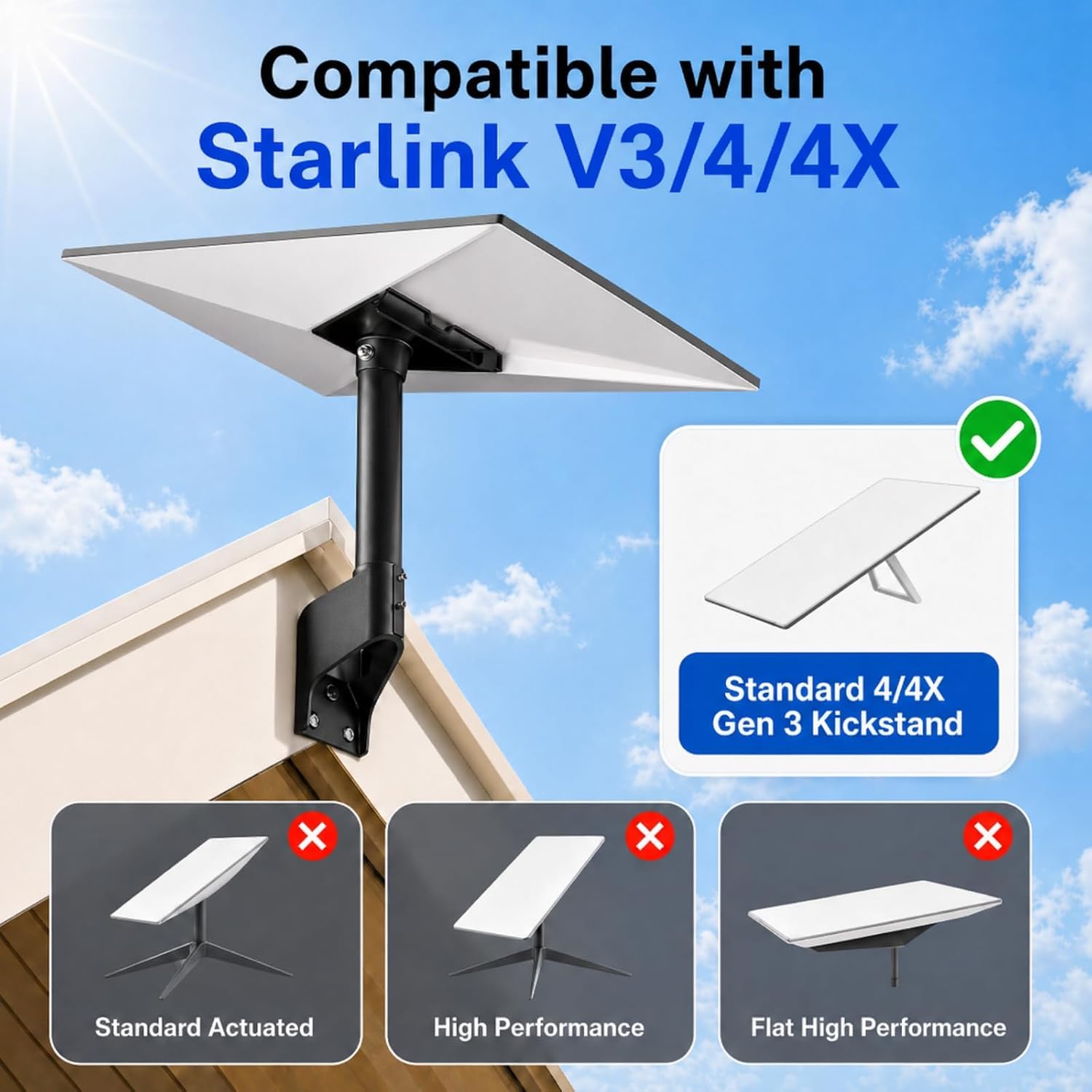 Thumbnail 6 de Standard 4/4X Mount for Starlink: 360° Adjustable Gen 3 Dish Wall Mount