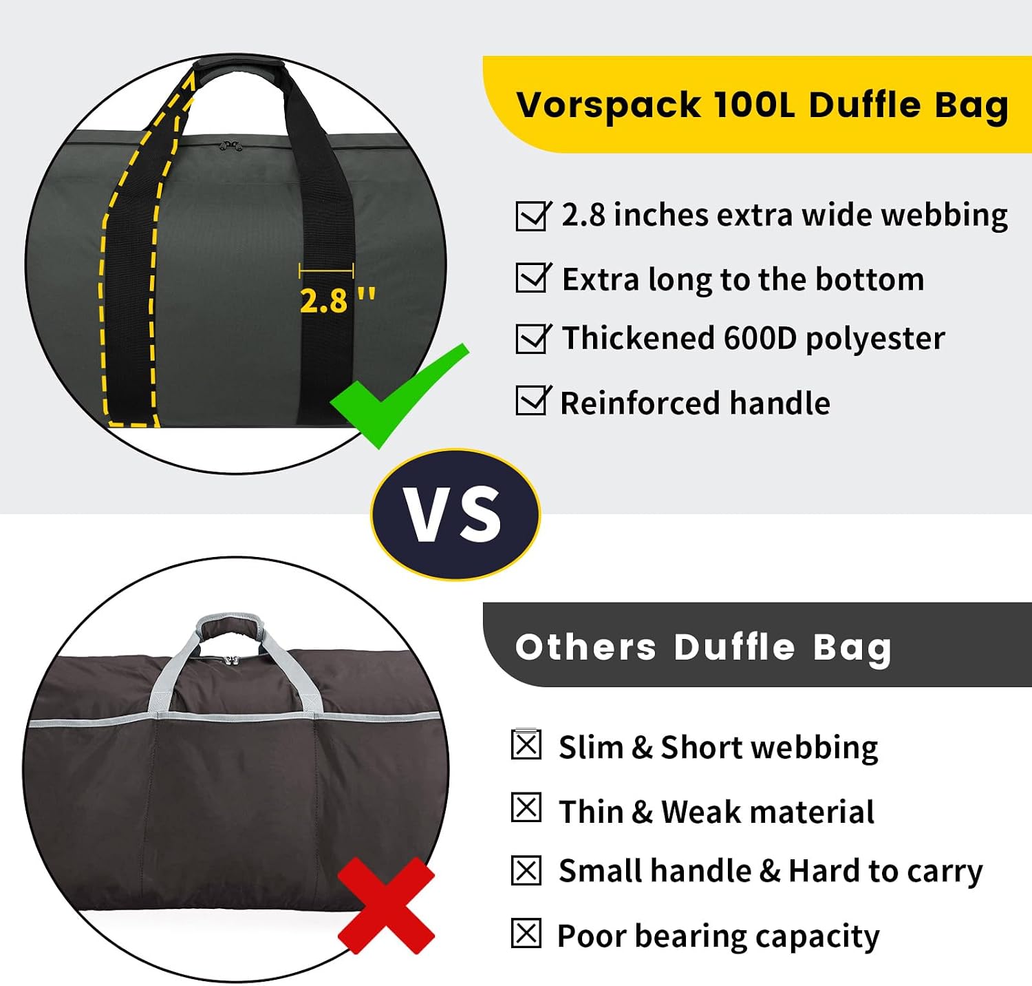 Detalle de Vorspack 100L Extra-Large Travel Bag, Foldable 600D Polyester Duffel, Grey