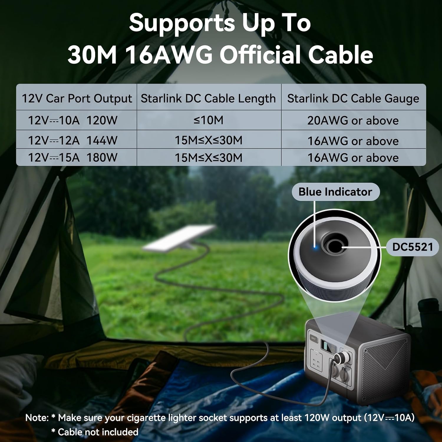 Thumbnail 5 de STARGEAR Starlink Mini 60W 12V–24V Car Adapter 🔌