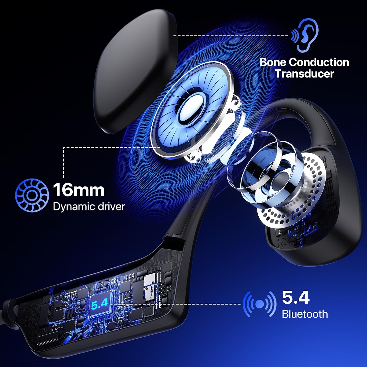 Detalle de Bone Conduction Headphones with Bluetooth 5.4