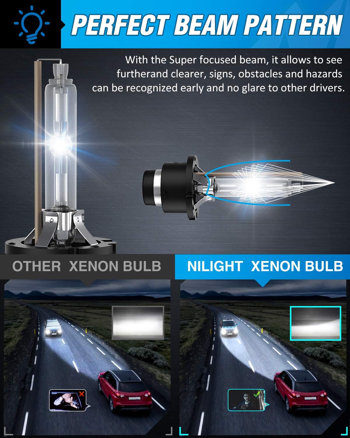 Detalle 2 de Nilight D2S HID Bulb 6000K Diamond White for Cars