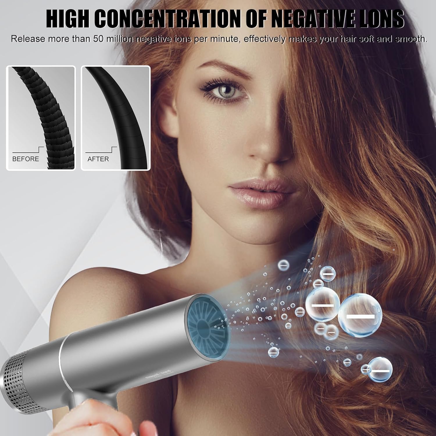 Detalle de Supgaliy Ionic Hair Dryer 2000W High-Speed with Diffuser & Concentrator