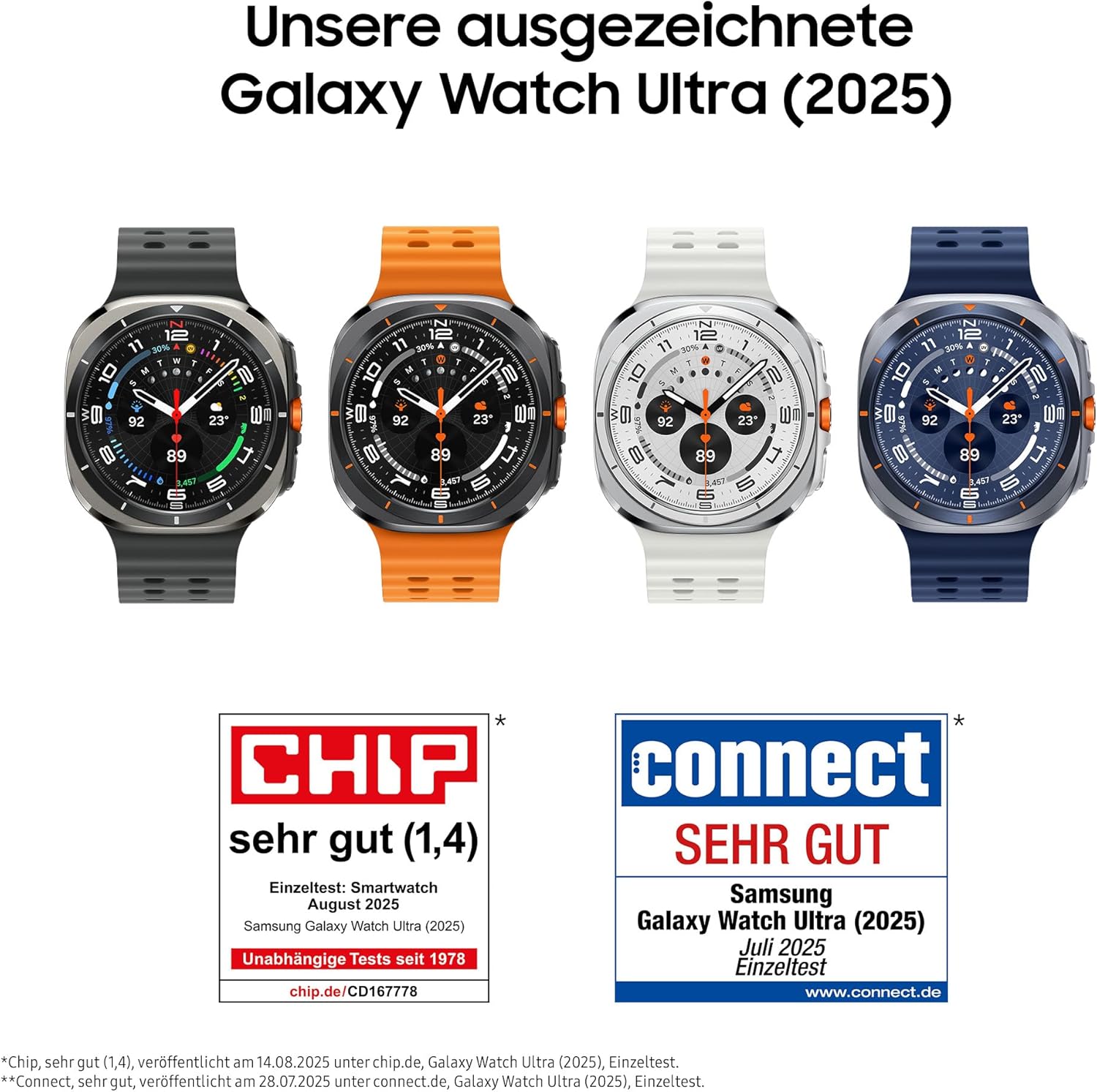 Detalle 2 de Samsung Galaxy Watch Ultra 47 mm LTE