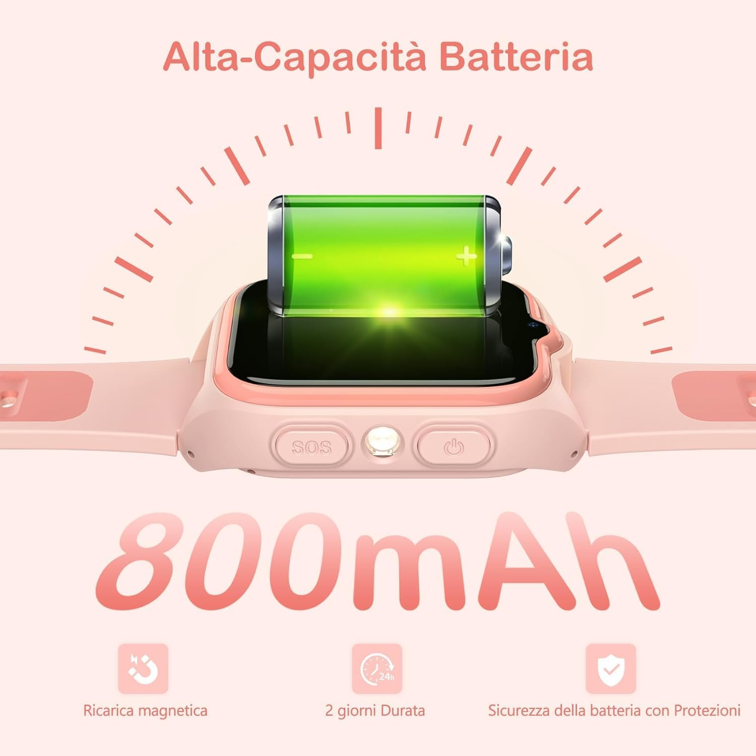 Detalle 2 de IOWODO Smartwatch Bambini 4G con GPS, videochiamata e tasto SOS