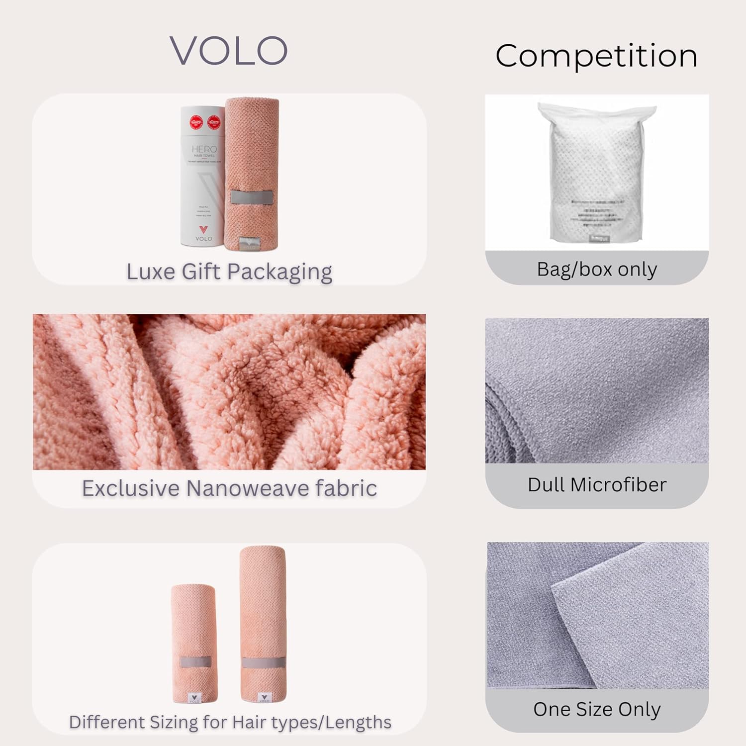 Thumbnail 4 de VOLO Hero Hair Towel NanoWeave Ultra Soft
