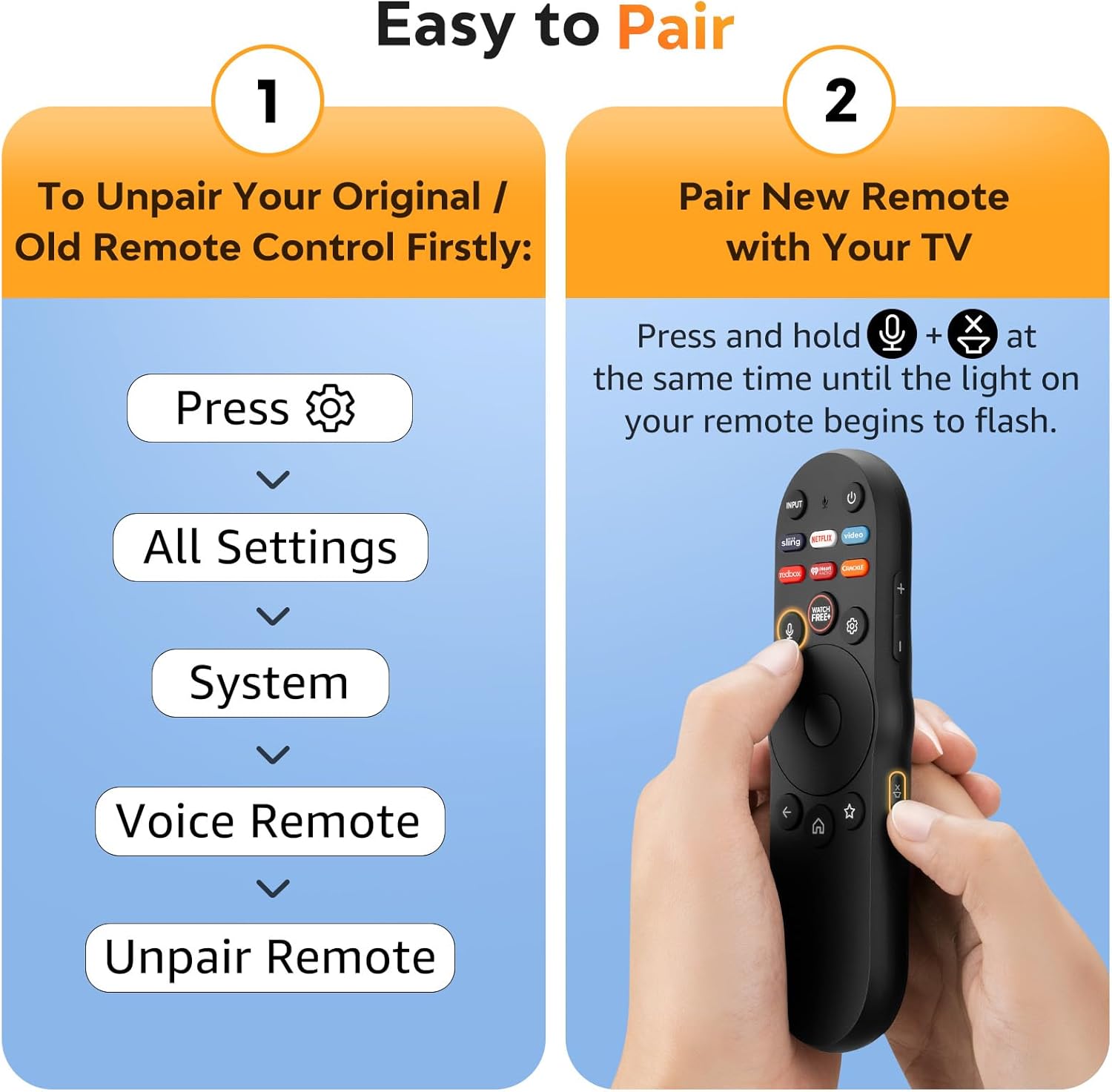 Thumbnail 5 de OMAIC XRT270 Voice Remote 50 ft