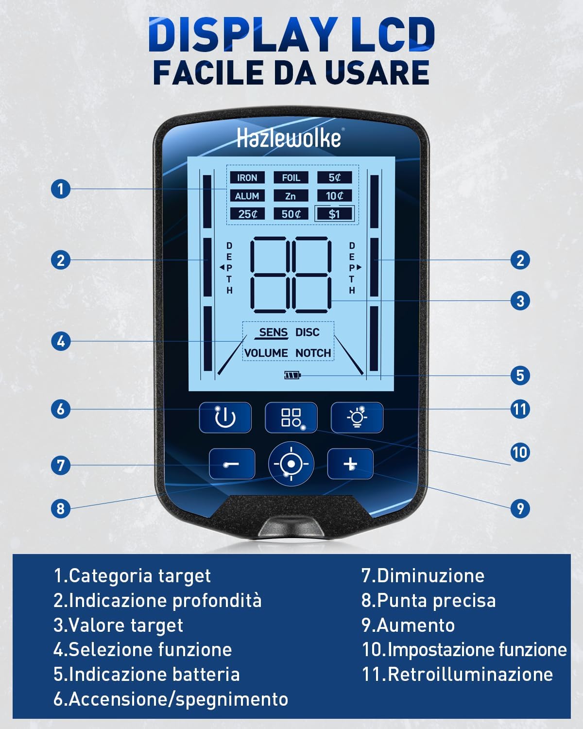 Thumbnail 4 de Hazlewolke Metal Detector professionale 14" con pinpointer 📡