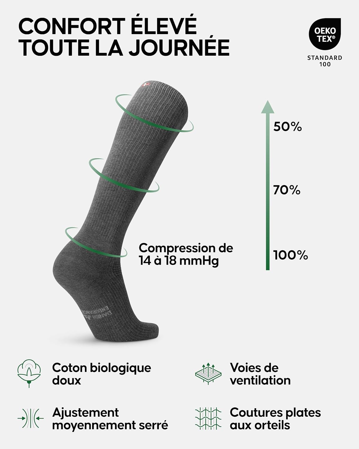 Thumbnail 1 de DANISH ENDURANCE Chaussettes 14-18 mmHg