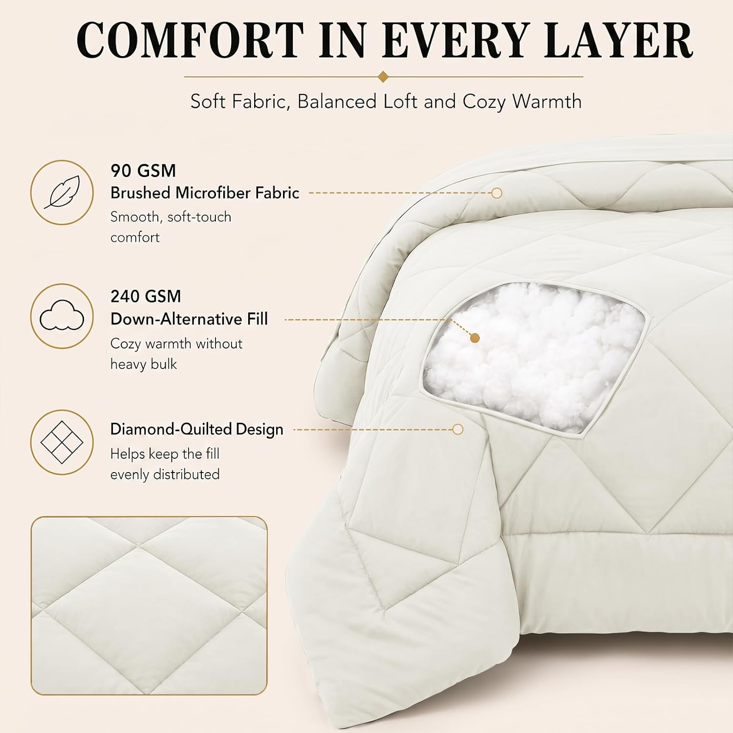 Detalle de CozyLux Twin XL 5-Piece Comforter Set in Ivory for Dorm Rooms