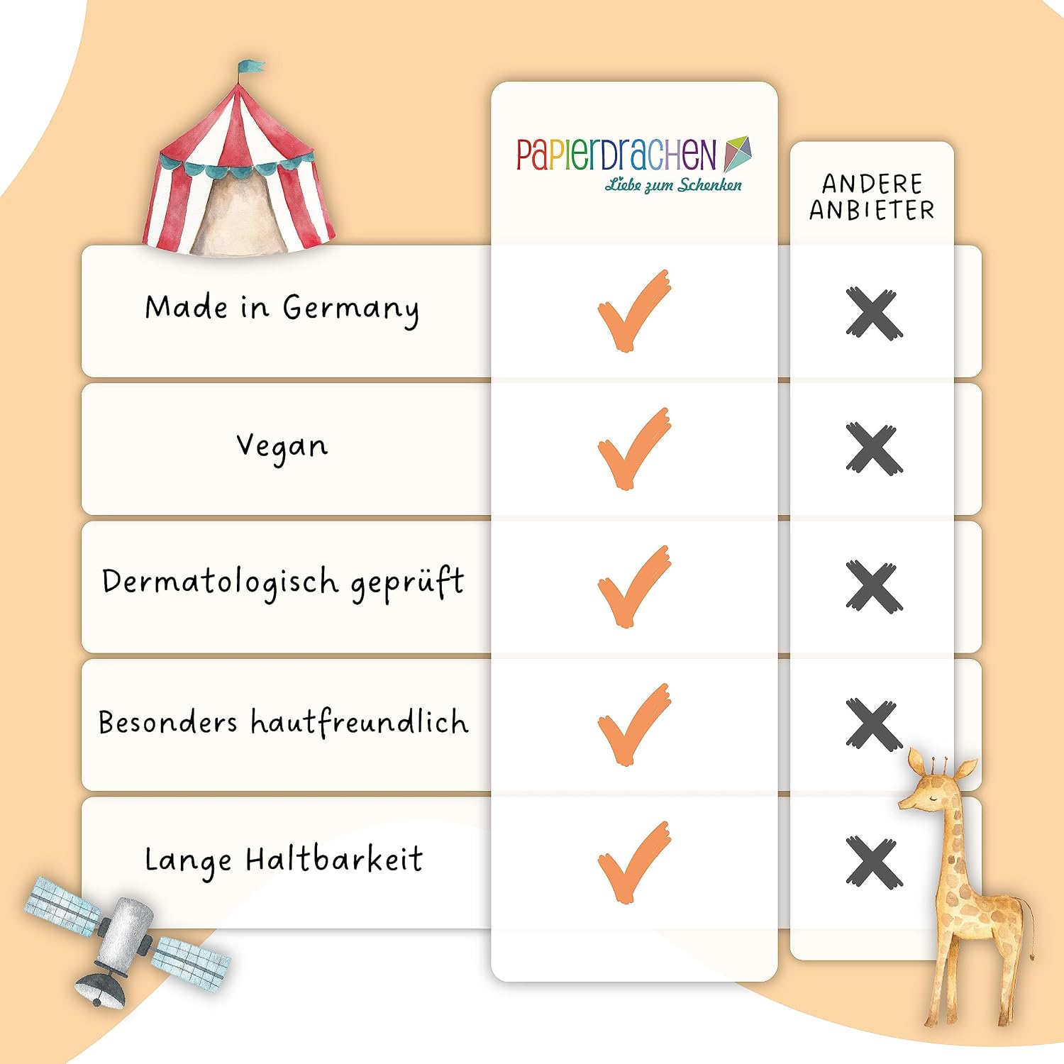 Thumbnail 6 de Papierdrachen 100 Hautfreundliche Kindertattoos