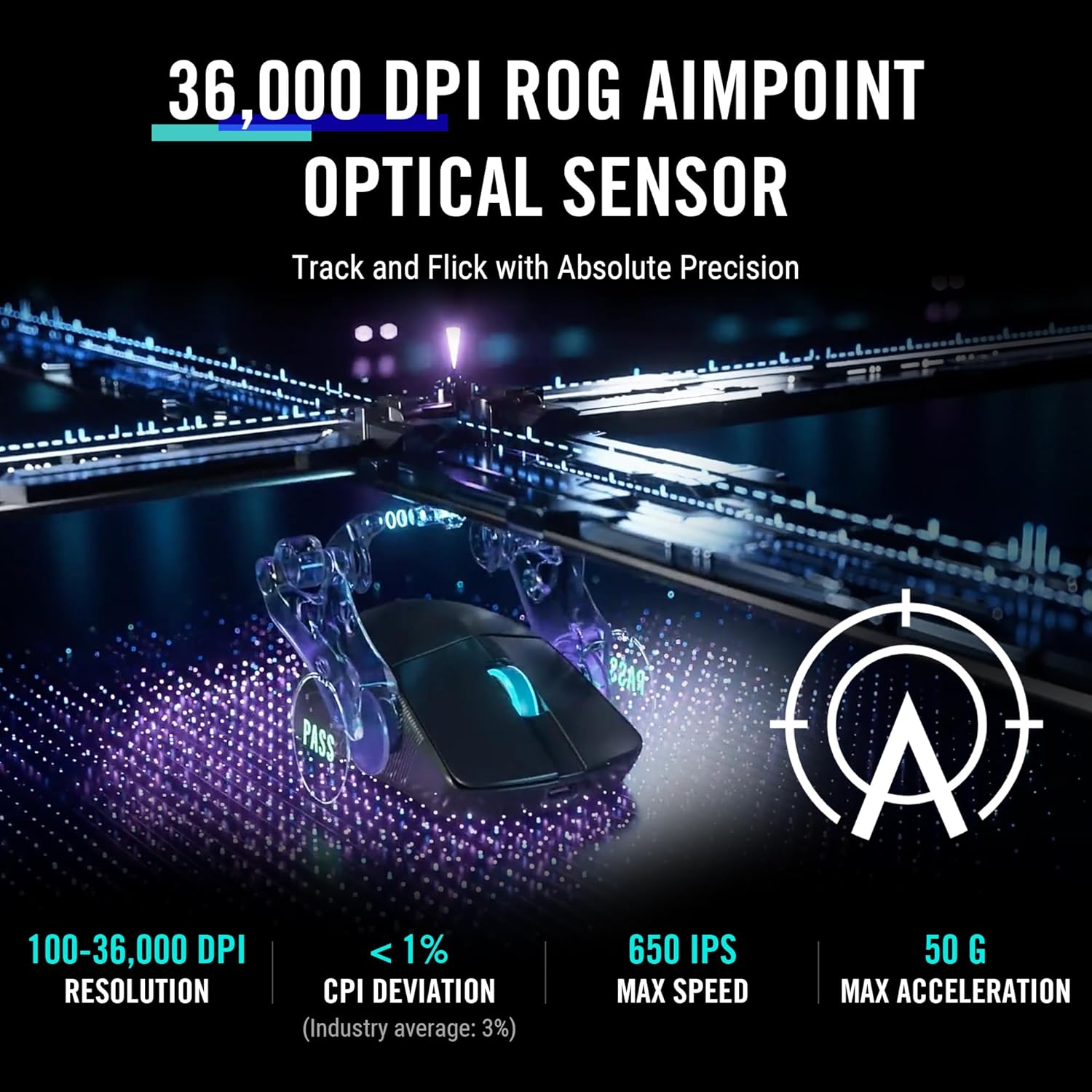 Detalle de ASUS ROG Harpe Ace Aim Lab Wireless 54g Gaming Mouse