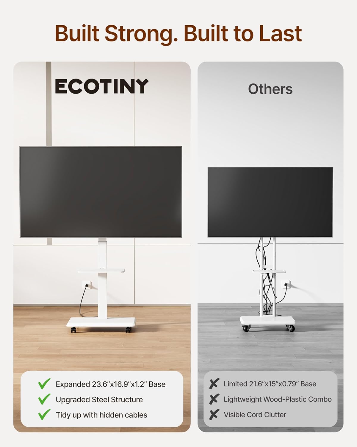 Thumbnail 3 de ECOTINY HW1275WH Rolling TV Stand, 32–75-Inch, Power Outlet, White