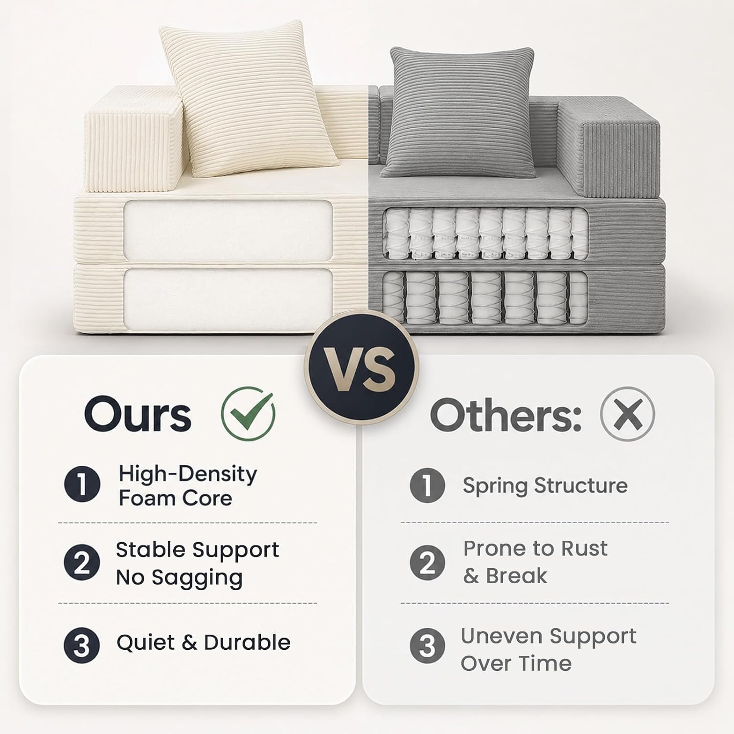 Detalle de COMAX 4-in-1 Futon Sofa Bed: Space-Saving Convertible Couch for Small Living Spaces