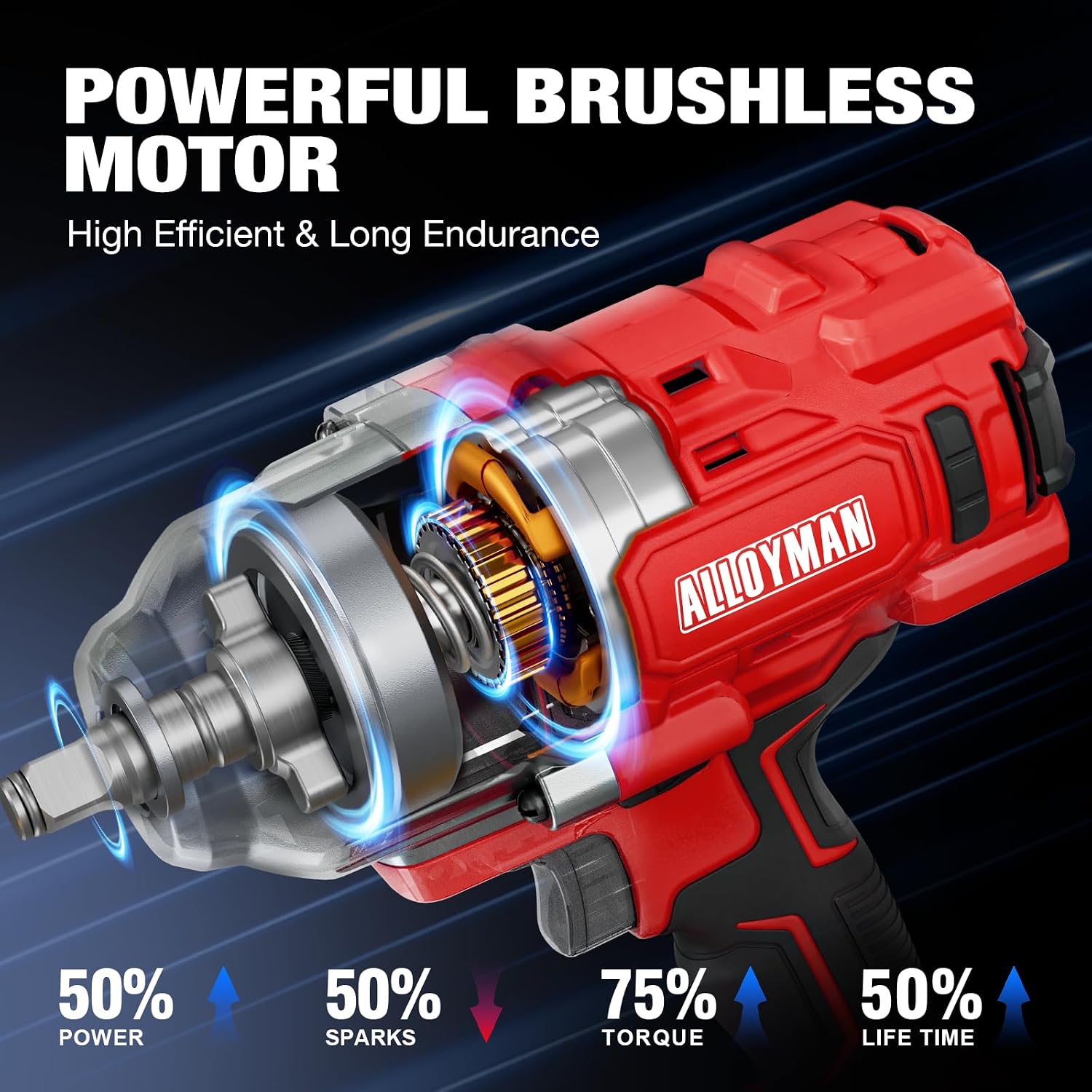 Detalle de Alloyman Cordless Impact Wrench 4.0Ah