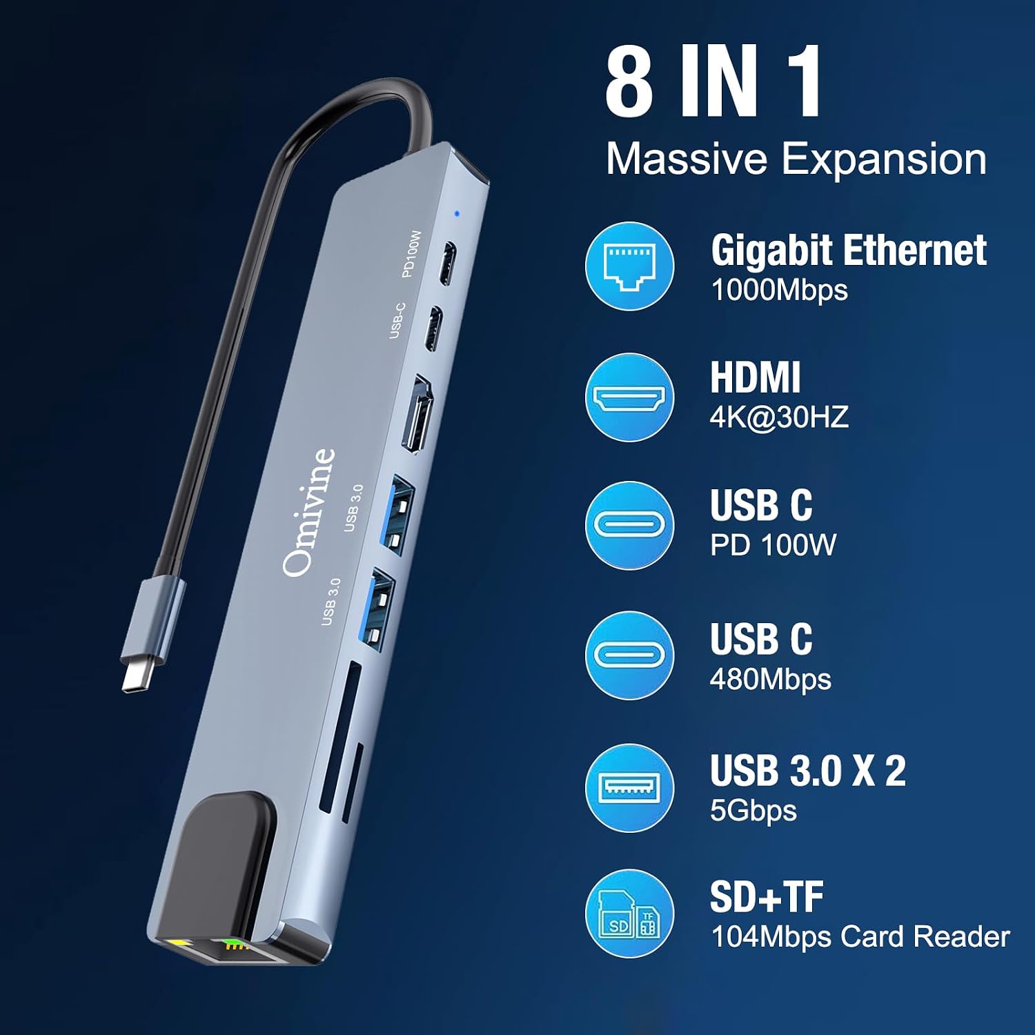 Detalle 2 de Omivine USB-C Hub 100W