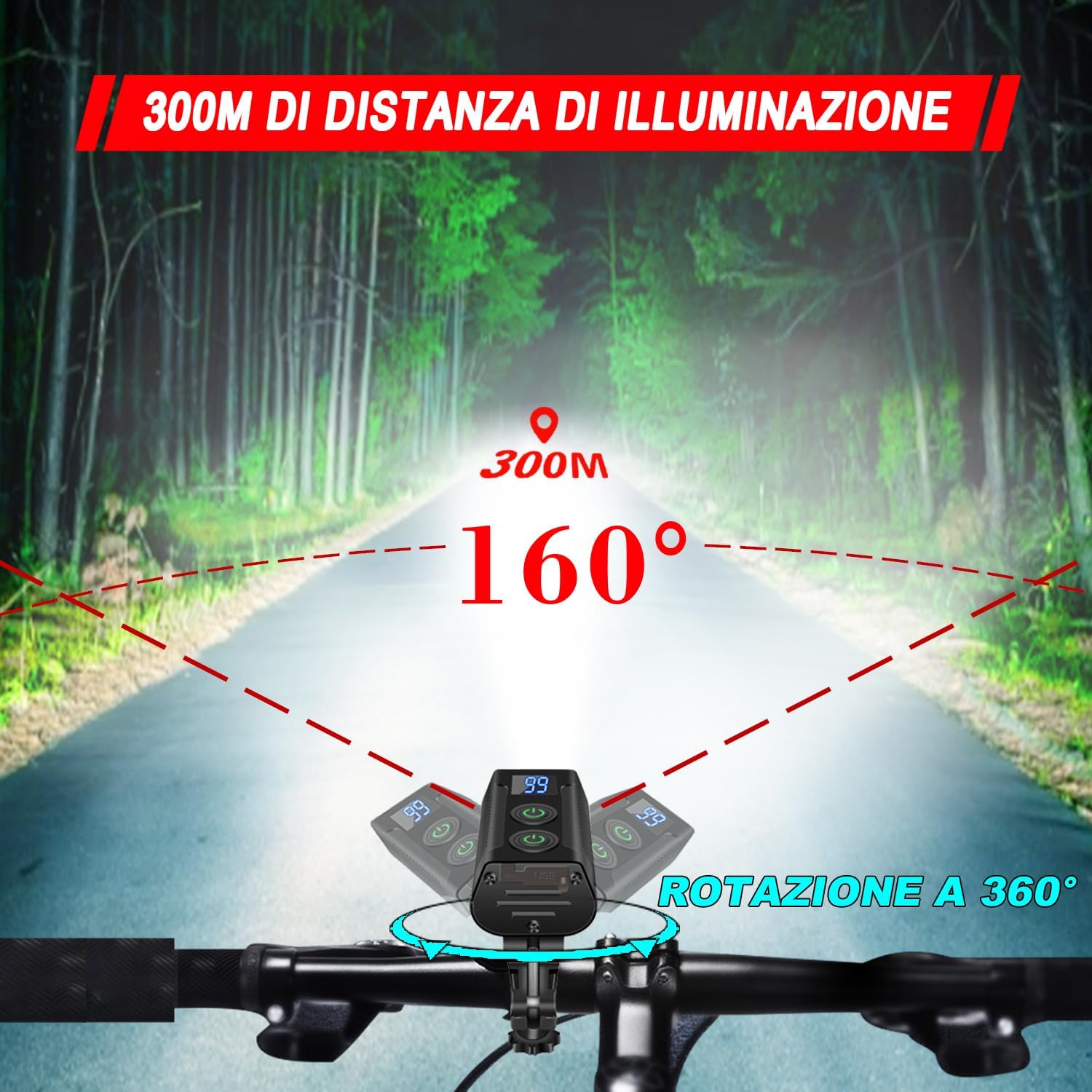 Detalle 2 de REHKITTZ Luci Bicicletta 3300 lm