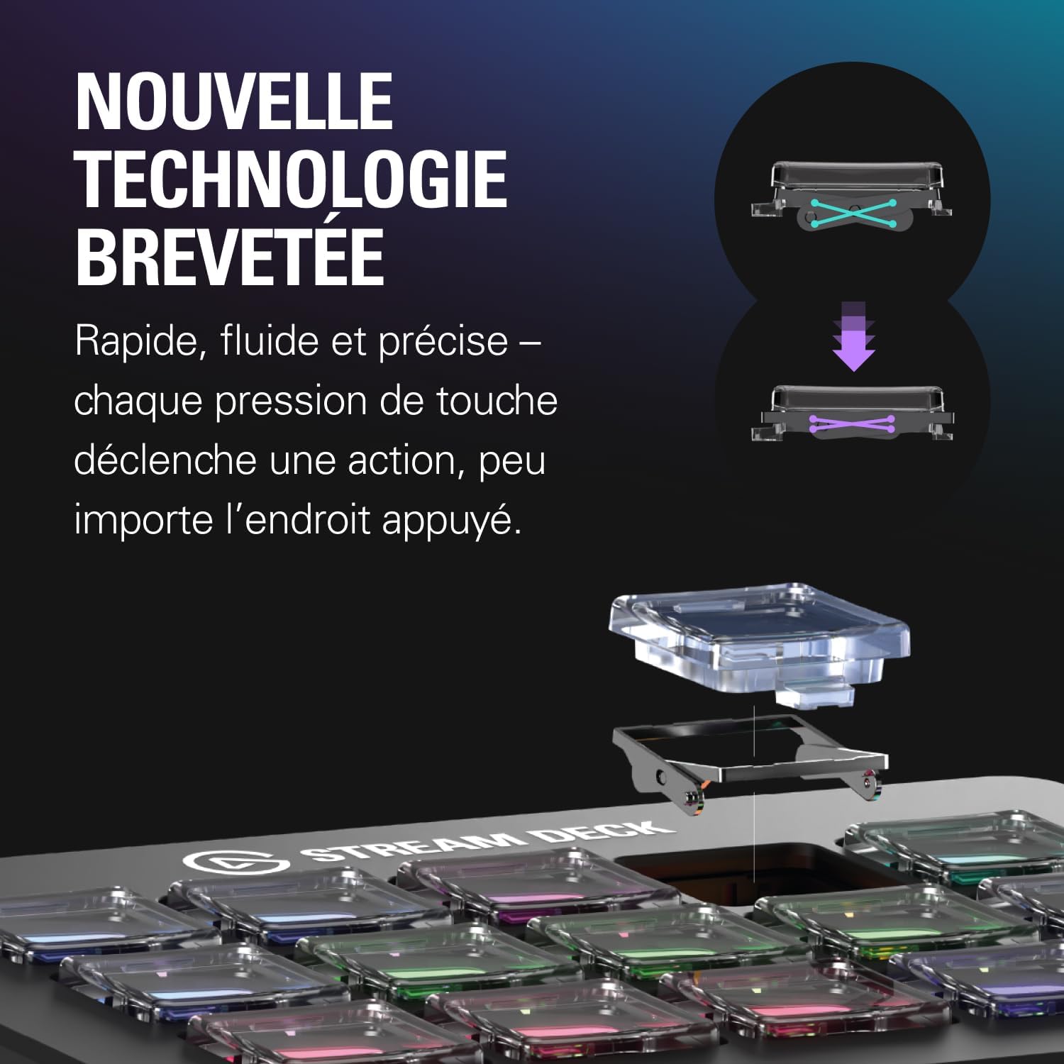 Detalle de Elgato Stream Deck Scissor Keys