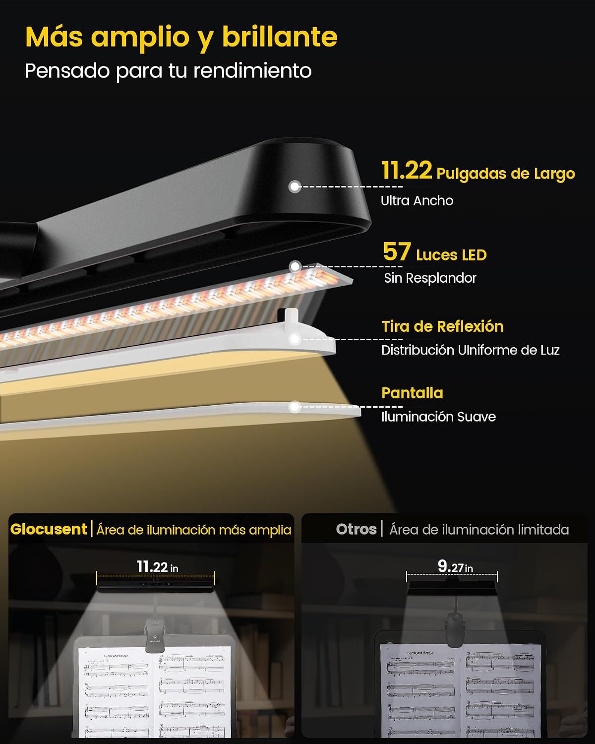 Detalle 2 de Glocusent 57 LED Lampara Partituras: luz amplia para atril con 3 colores y 5 niveles de brillo