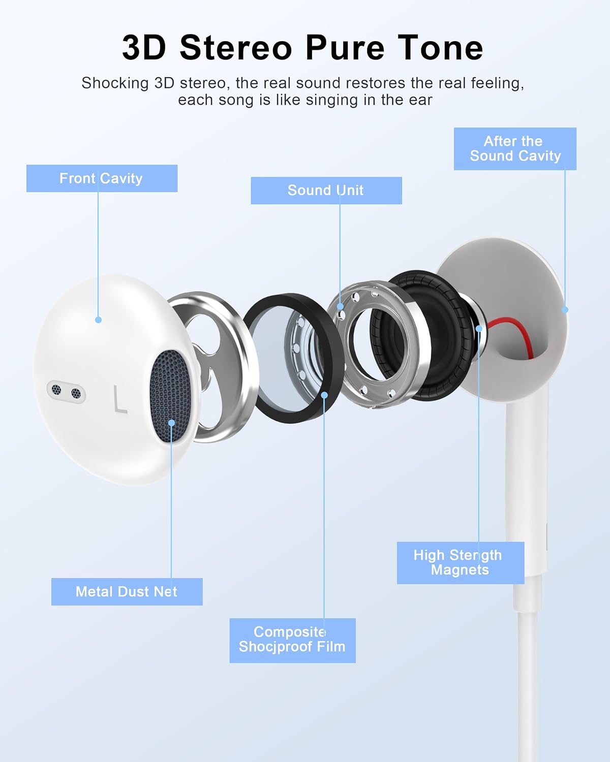Detalle de Apple MFi Certified USB C Earphones Wired for iPhone 17/16/15 (2 Pack) with Mic & Remote – Noise Cancelling Earbuds