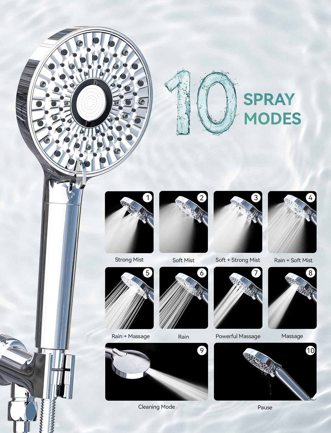 Detalle 2 de Magichome Filtered Shower Head 10-speed