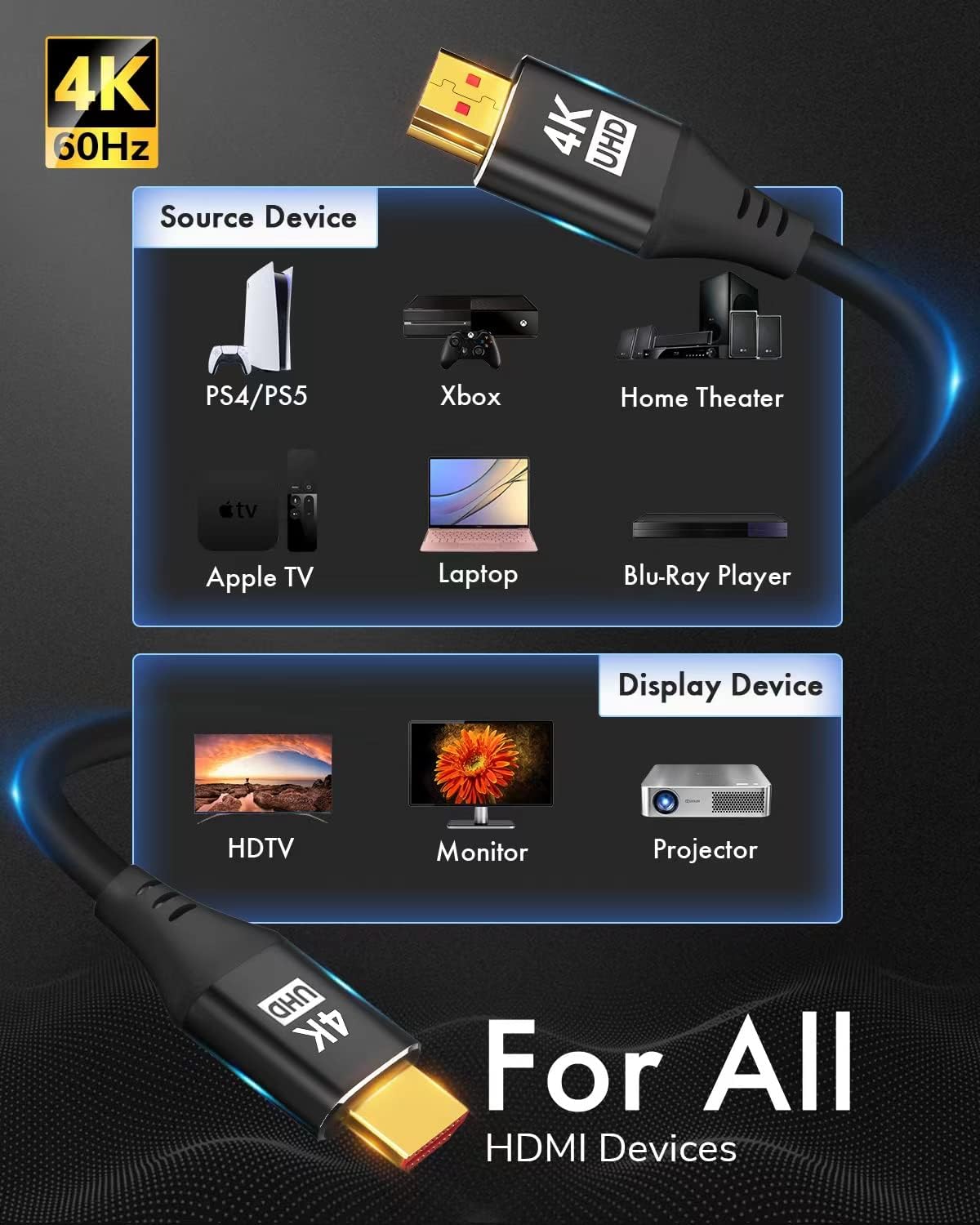 Thumbnail 4 de KELink HDMI 2.0 30FT 4K 60Hz High-Speed Cable