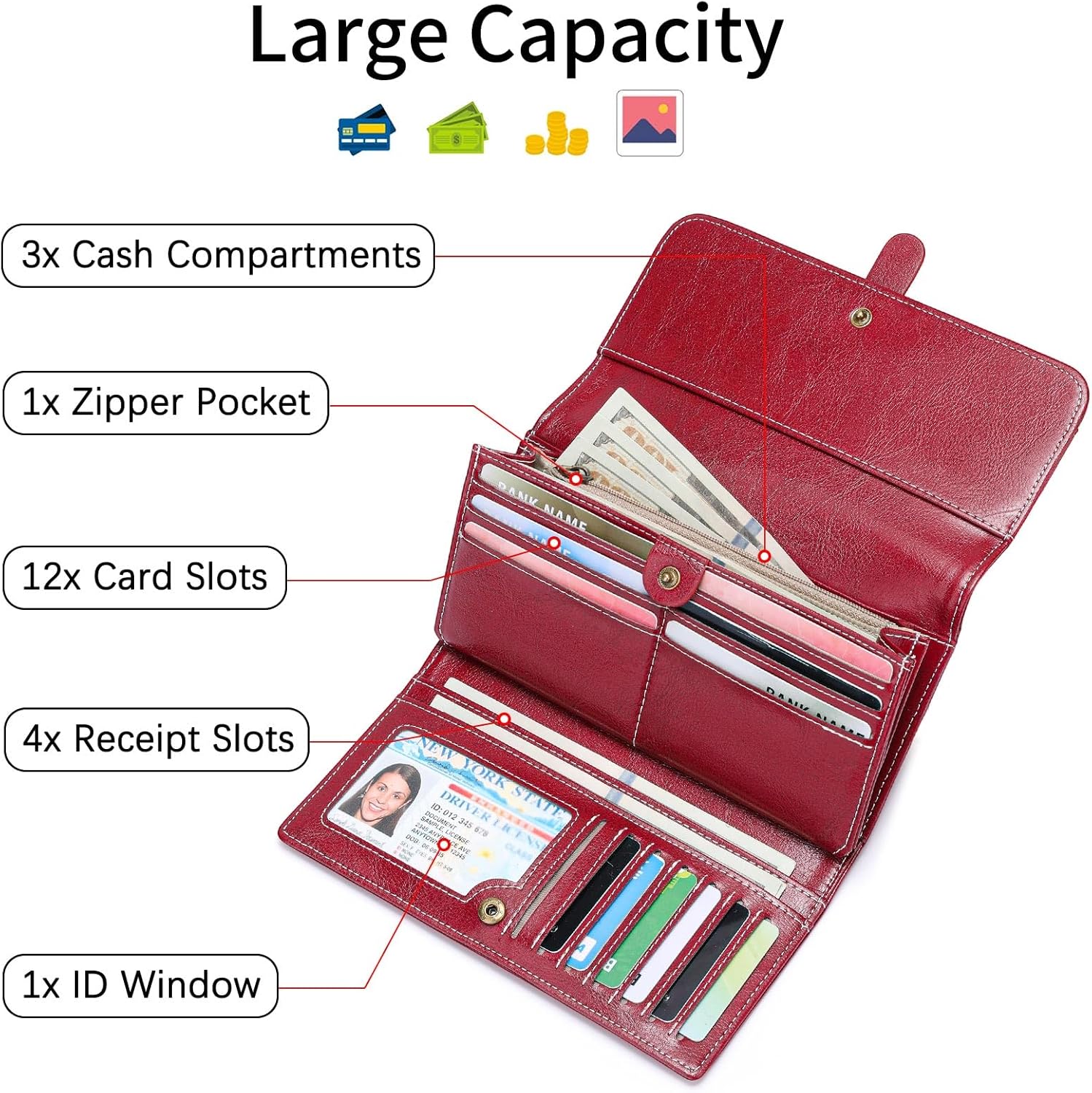Thumbnail 1 de SENDEFN RFID Blocking Women’s Purse Wallet with 12 Card Slots and Zipper Compartment